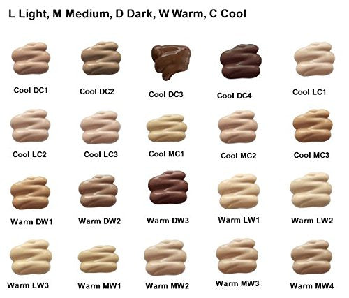 Jolie Perfect Finish Liquid Foundation Makeup SPF 15 Oil Free (DC2)