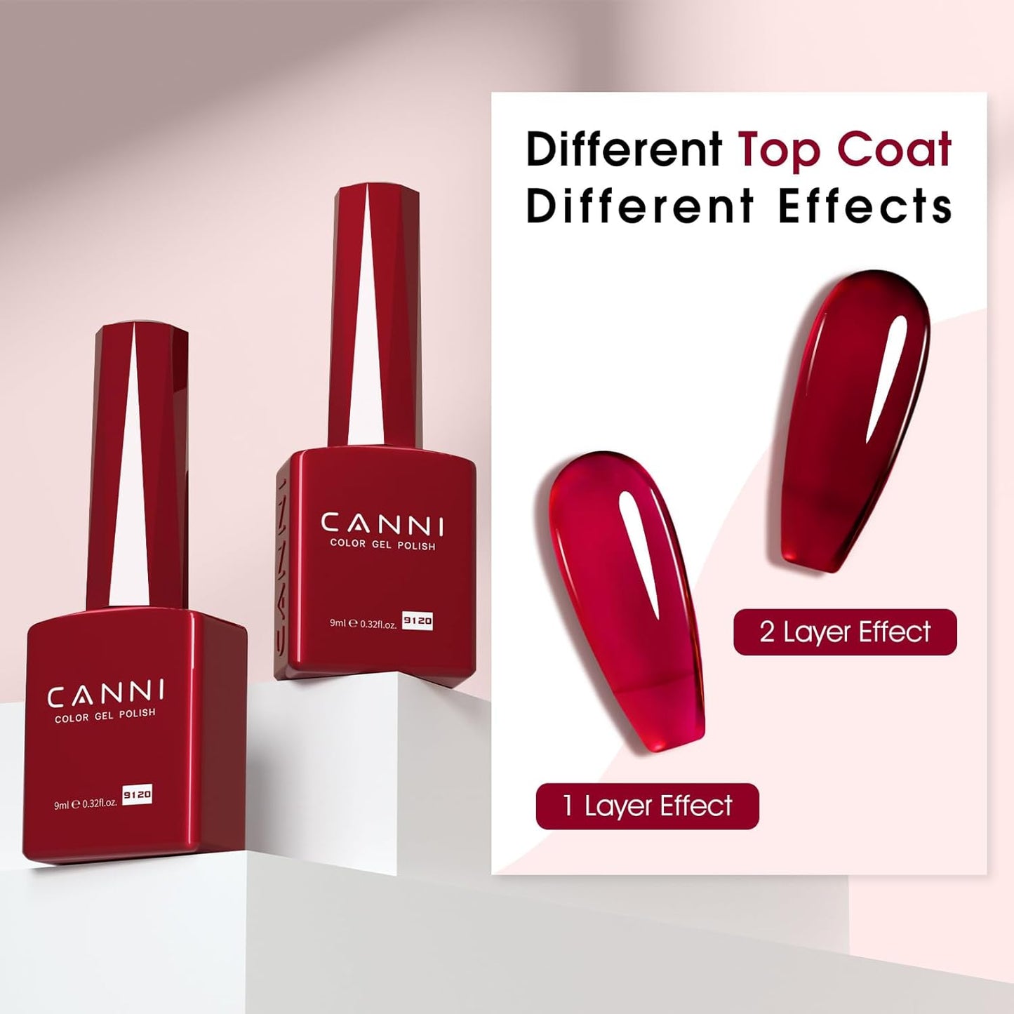 CANNI Jelly Red Gel Polish – 0.3oz Translucent Deep Dark Red Sheer Wine Color, High Gloss UV/LED Soak-Off Gel Nail Polish for DIY Manicure, Salon Quality For Girls & Women