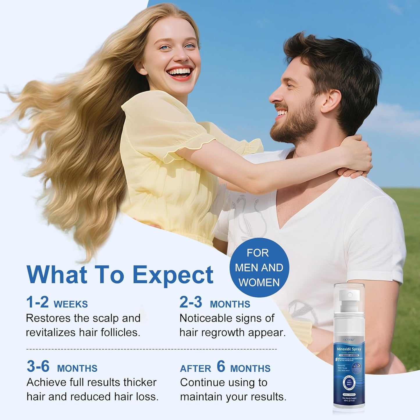 5% Minoxidil for Men and Women, Regrowth Serum, Extra Strength Spray for Hair Loss, Minoxidil 5 Percent, Thicker Healthier Hair, Beard Growth Kit, Topical Treatment, 60ml x 7 Bottles(Extra Strength)