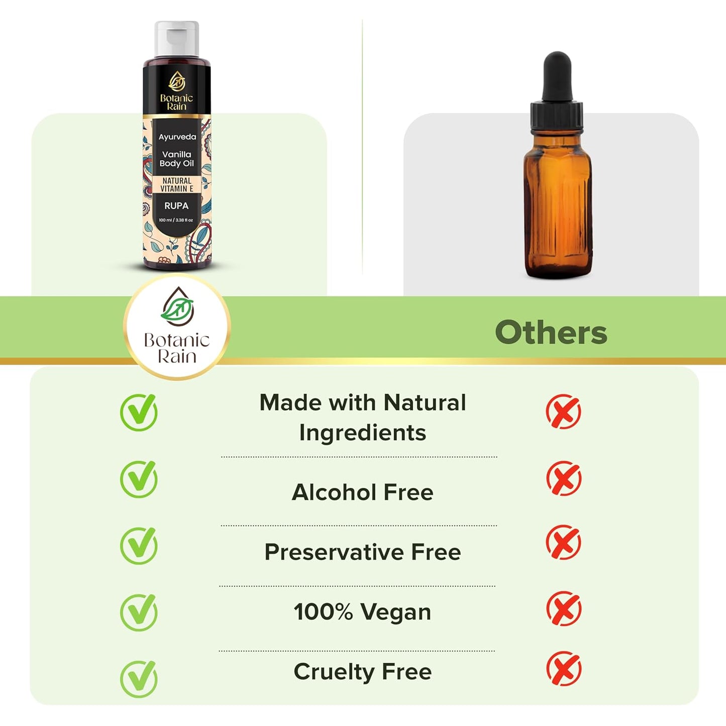 Ayurveda Vanilla Body Oil, Organic, Nourishing, & Hydrating Moisturiser for Dry, Flaky Crepey Skin - Fast Absorbing, Non-Greasy, Ayurvedic for Women & Men – 3.38 fl oz (2)