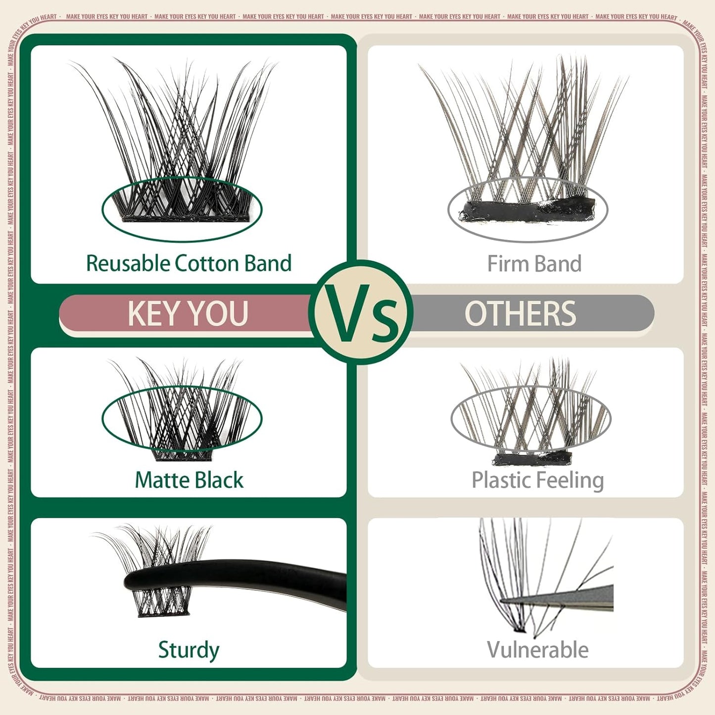 Lash Extension Kit 120pcs Lash Clusters Lash Bond and Seal Eyelash Extension Kit KEYYOU D Curl 8-18MIX Soft Natural Lashes with Lash Applicator for DIY at Home(Kit-DV02-8-18MIX)