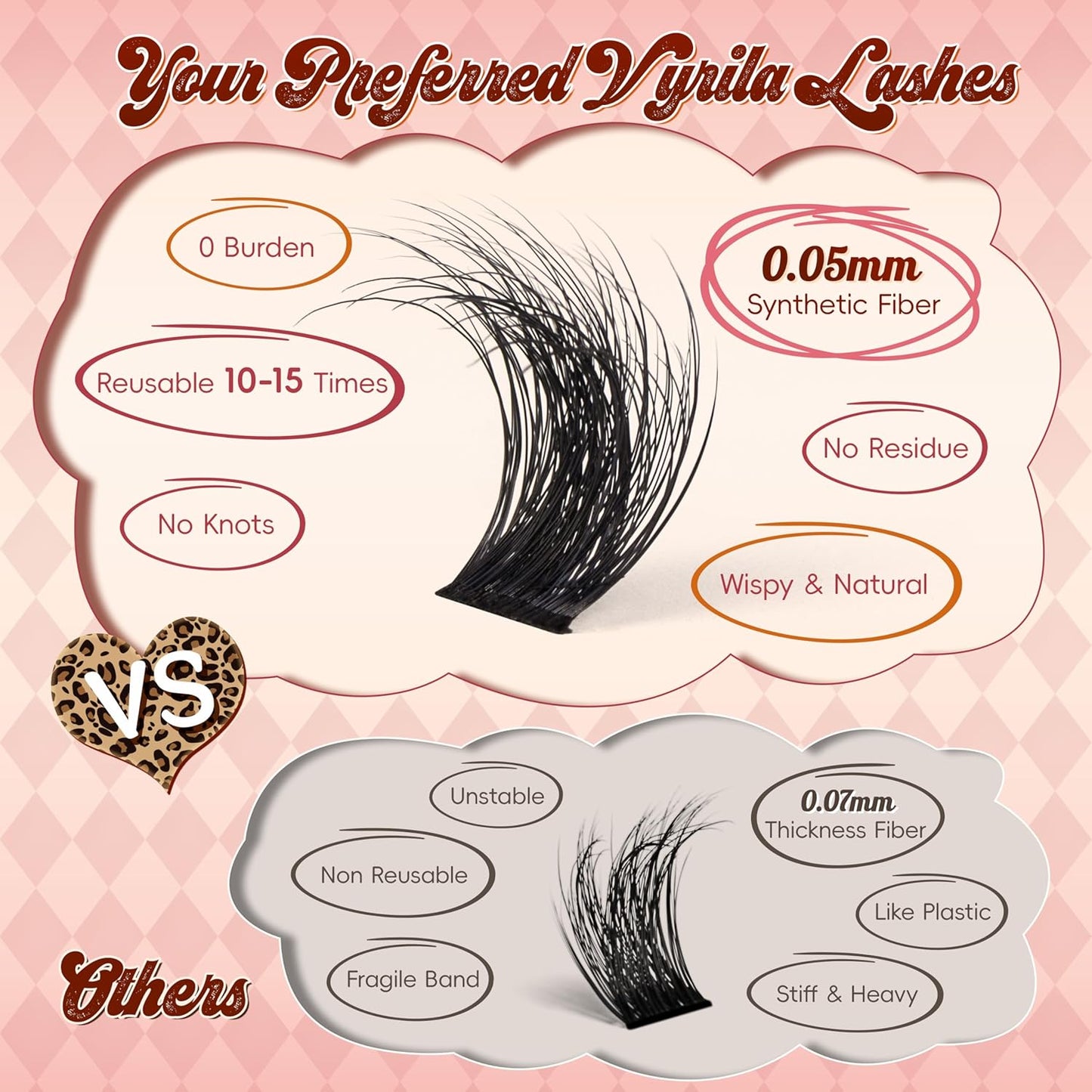 Lash Clusters 0.05mm PBT Fiber Eyelash Clusters, 0.1mm Superfine Black Band D Curl Diy Lash Extension, 112pcs 8-16mm Individual Like Eyelash Extensions (Lushy-D-8-16Mix)