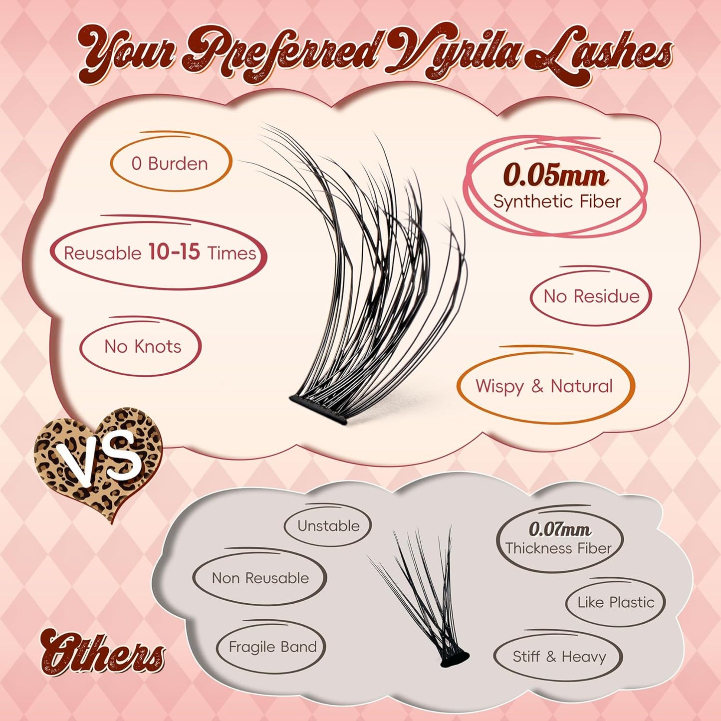 Lash Clusters 0.05mm PBT Fiber Eyelash Clusters, 0.3mm Superfine Soft Band C Curl Diy Lash Extension, 160pcs 8-16mm Individual Lashes Clusters Like Eyelash Extensions (40D-C-8-16Mix)