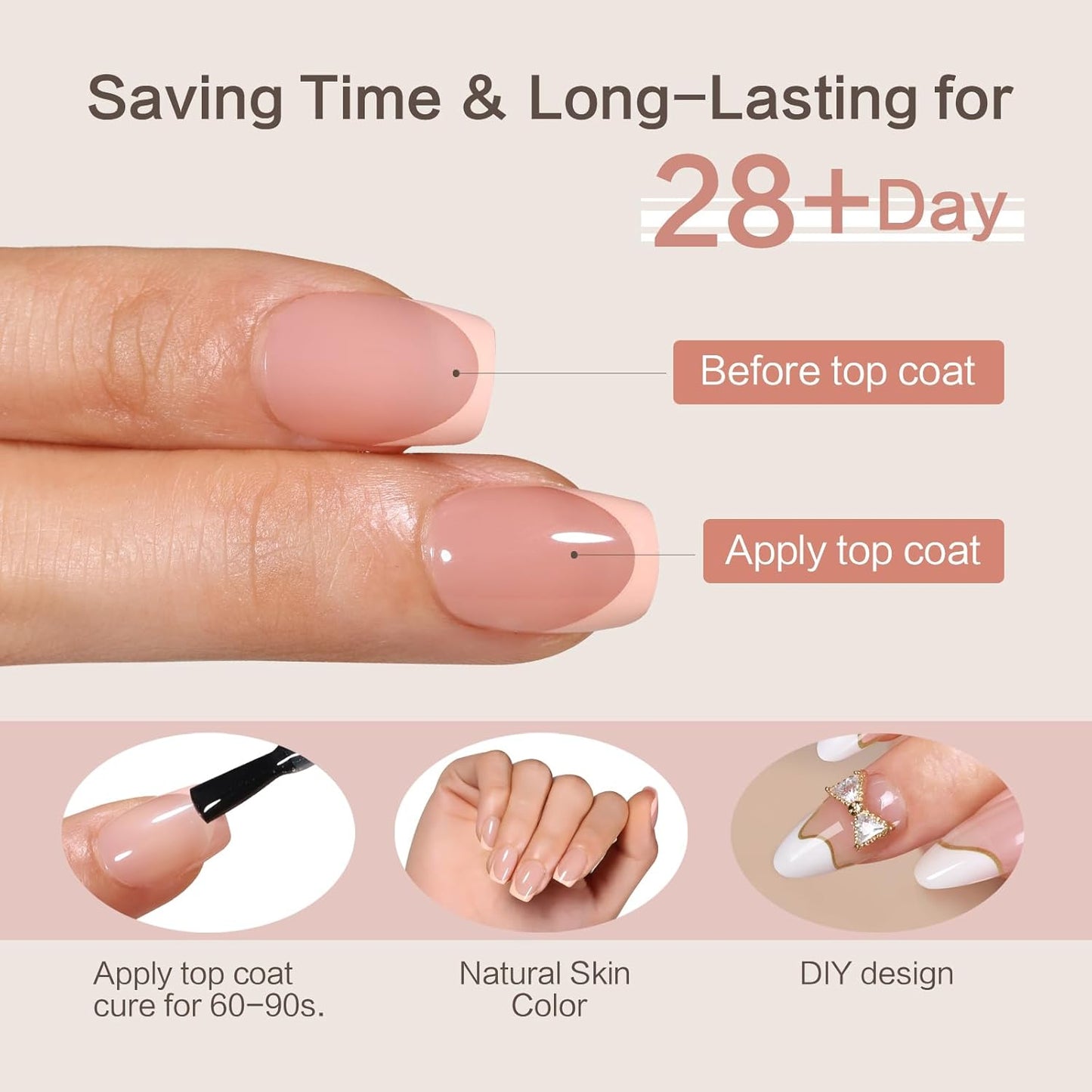 French Tip Press on Nails 160PCS with 5 Strips, 16 Sizes Pre-applied Primer Fake Nails - No Need to File, 5 Colors Long Square Tips, DIY Glue on Nails Kit for Women, Gift Set