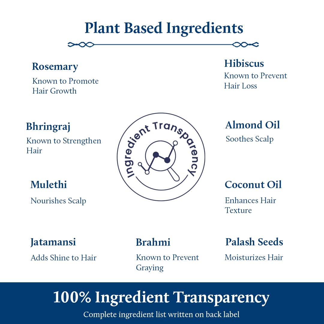 Blue Nectar Hair Growth Serum with Rosemary Oil for Hair Growth | Ayurvedic Hair Tonic Spray (8 Herbs, 3.38 Fl Oz)