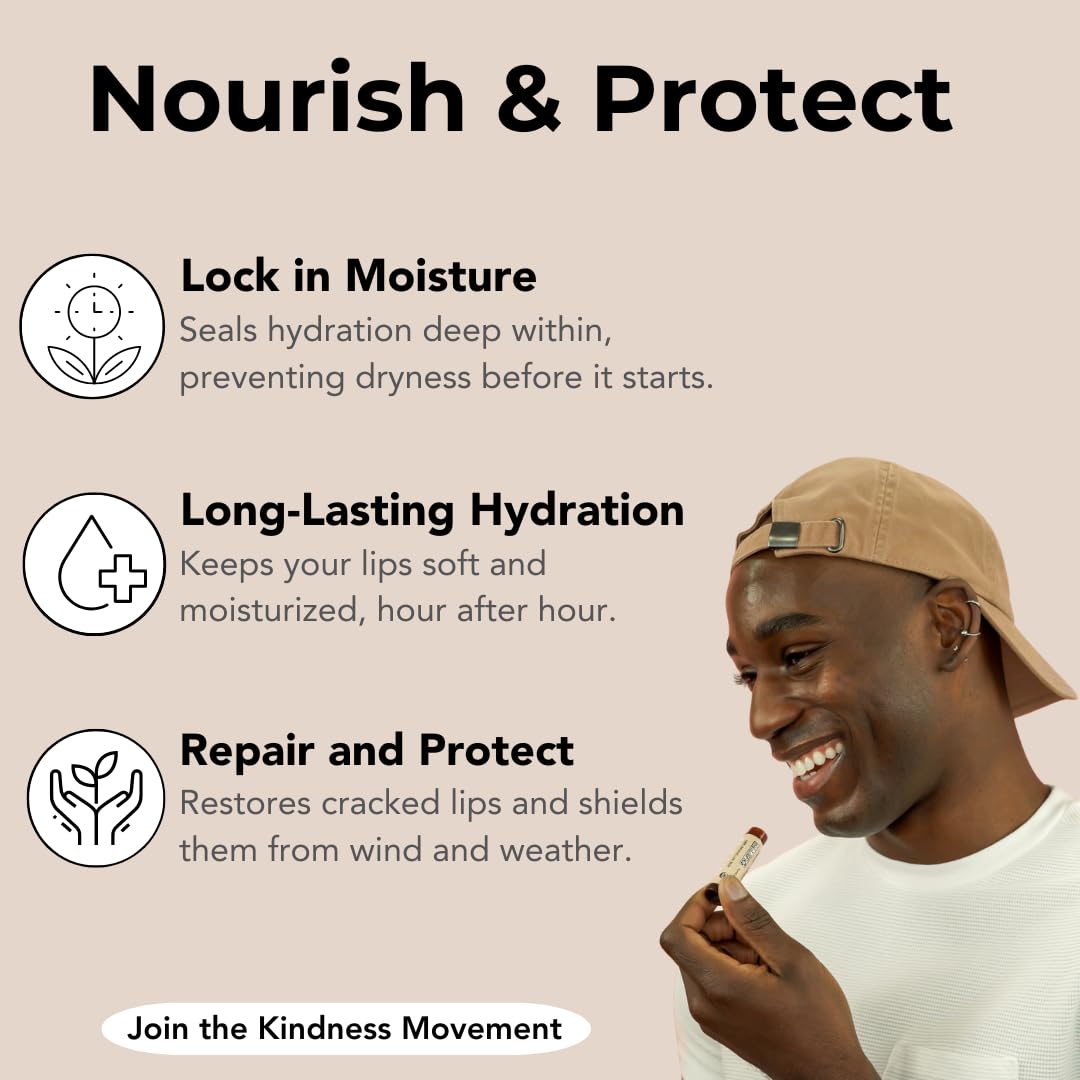 Kind Lips Mint Mint Lip Balm 2-Pack - USDA Organic, Extra Minty Cooling Chapstick Alternative | Gluten-Free, Cruelty-Free