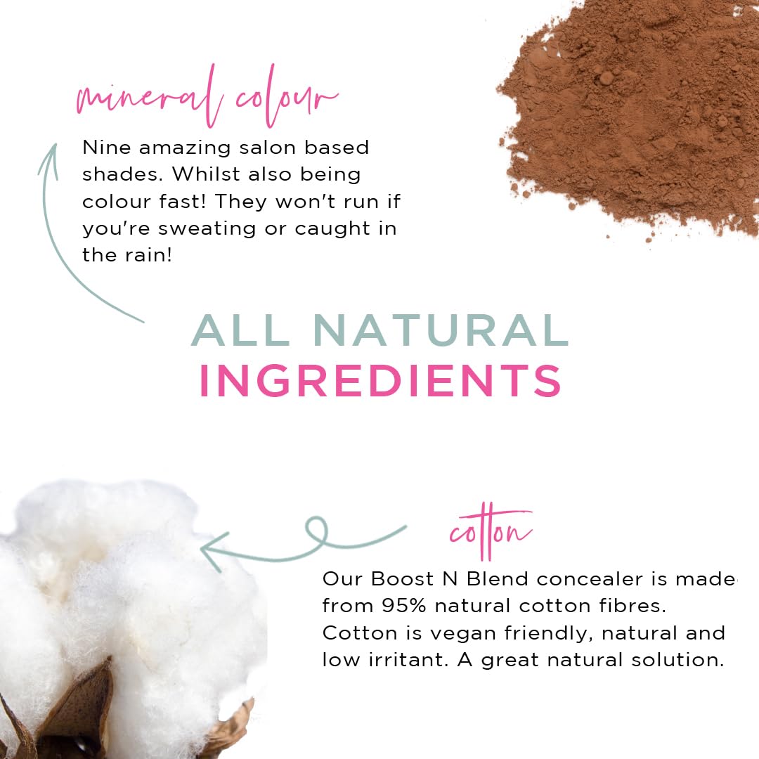 Boost N Blend Hair Volumizer for Thinning Hair in Women - Cotton Fibers and Concealer Powder for Visible Scalp (25g/0.88oz)