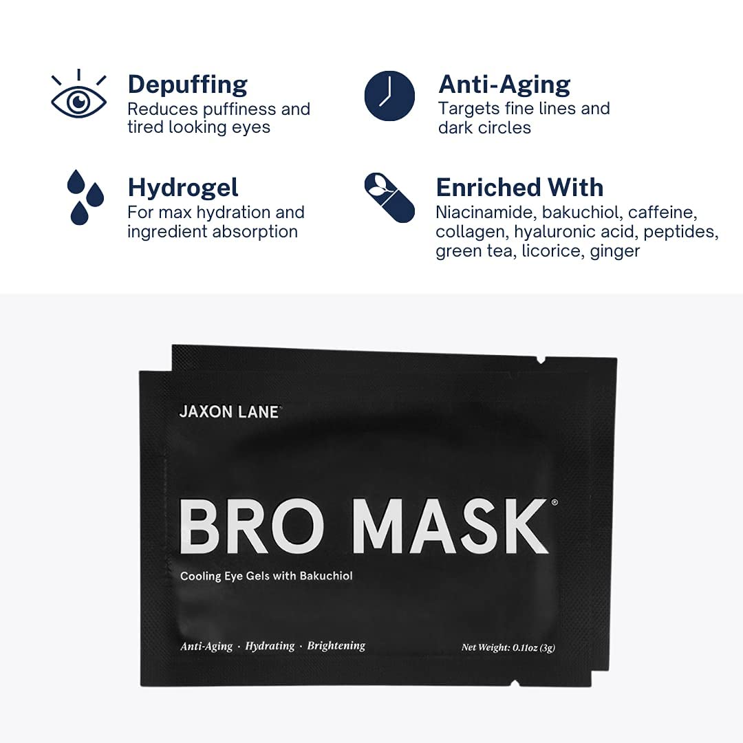 BRO MASK Under Eye Gel Pads: Cooling Eye Patches for Dark Circles and Puffiness | Anti Aging Hydrogel Eye Patch Set + Bakuchiol, Green Tea, Hyaluronic Acid, Caffeine, Niacinamide/Vit B3 (4 X 6 Pairs)