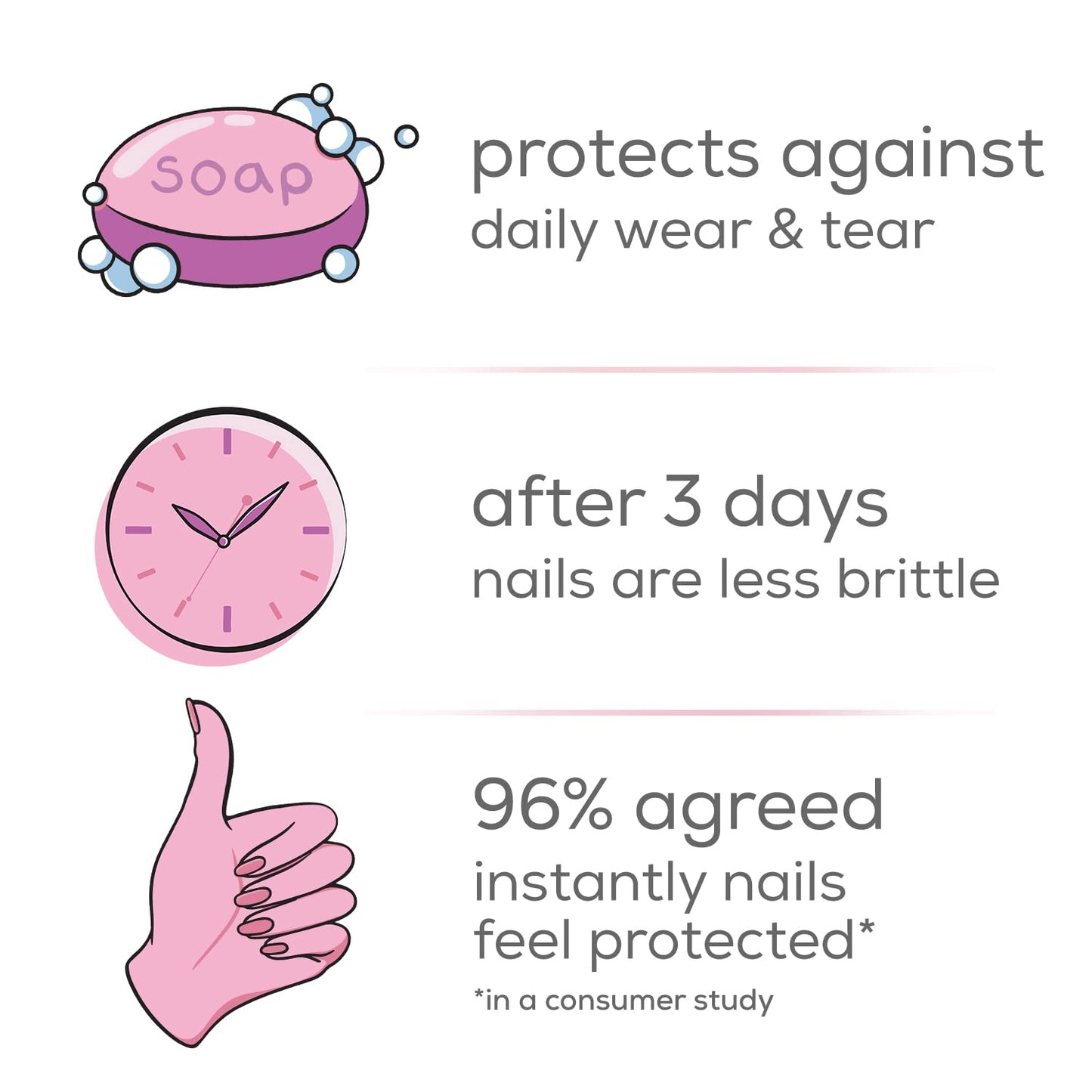 Essie Nail Strengthening Set, Hard To Resist Nail Strengthener, Glow & Shine, Neutralize & Brighten, 0.46 Fl Oz Each