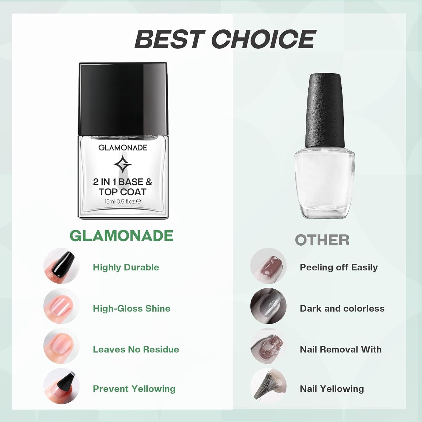 Base Top Coat Nail Polish: 2 in 1 Clear Quick Dry Nail Polish Color Protection Long Lasting Shine Polish Resists Smudging Chipping Fading Fast Air Dry Nail Coat for Women