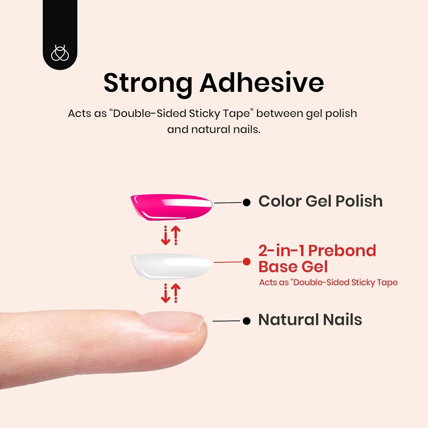 beetles Gel Polish Gel Base Coat, 15ml Prebond Base Gel Nail Polish Long Lasting Soak Off U V Nail Lamp Base Coat Upgraded Formula for Salon DIY Design Manicure Gifts for Women