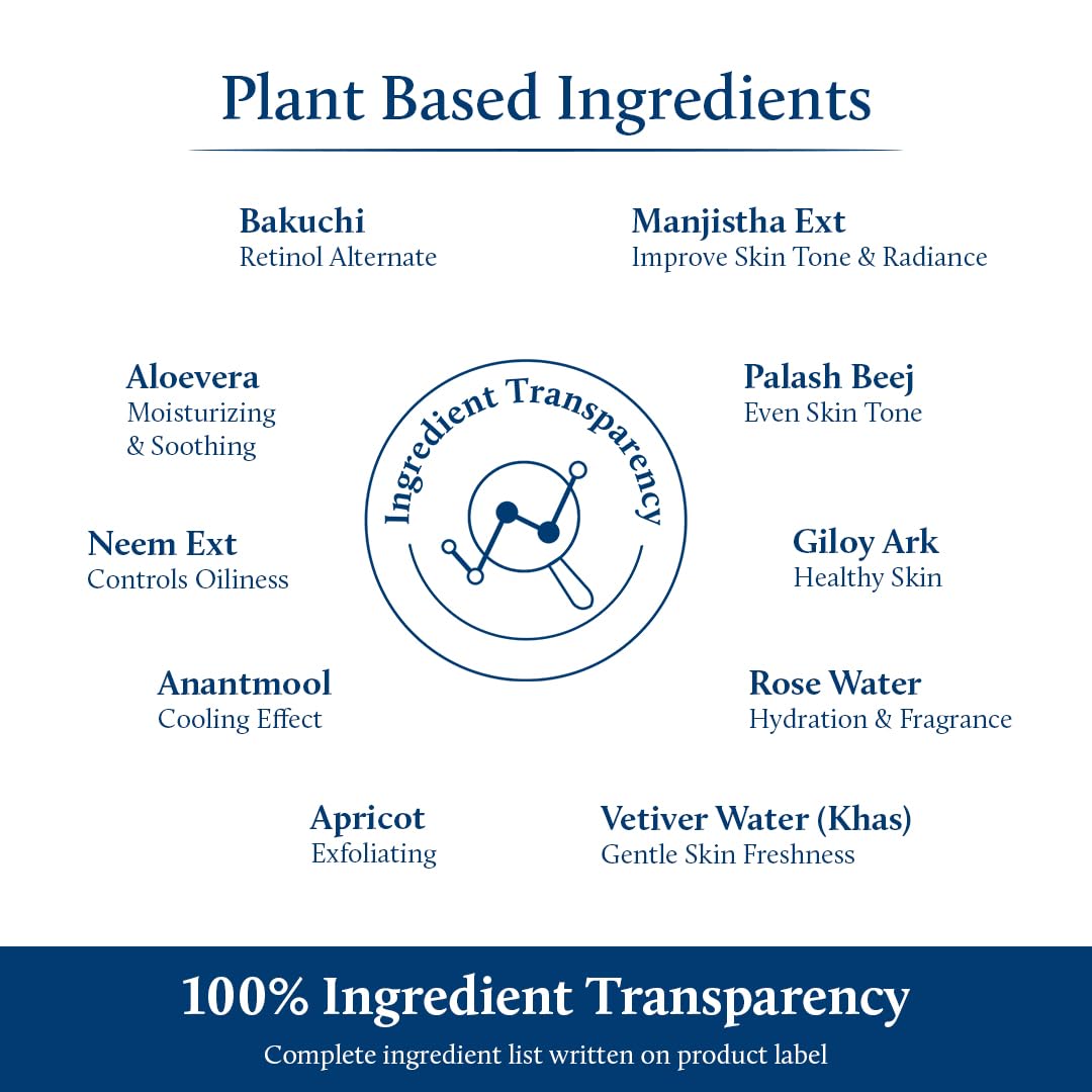 Blue Nectar Bakuchiol Serum for Face with Babchi Oil Extract | Ayurveda Retinol Free Serum for Aging Skin | Oil Free Face Moisturizer for Women & Men (10 Herbs, 1 Fl Oz)