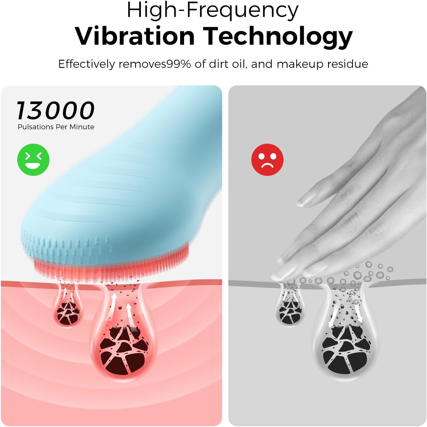 Facial Cleansing Brush: Rechargeable LED Electric Face Cleansing Brush with 4 Gentle Light Liquid Silicone Modes Face Scrubber Exfoliator,IPX7 Waterproof Ideal Gift for Men and Women-Blue