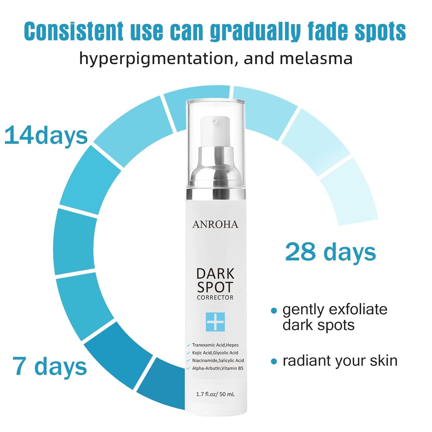 Dark Spot Remover for Face and Body Serum Promotes Anti-Aging Effect -Dark Spot Corrector for Women and Men with Niacinamide Kojic Acid & Salicyic Acid 50ml /1.7fl oz