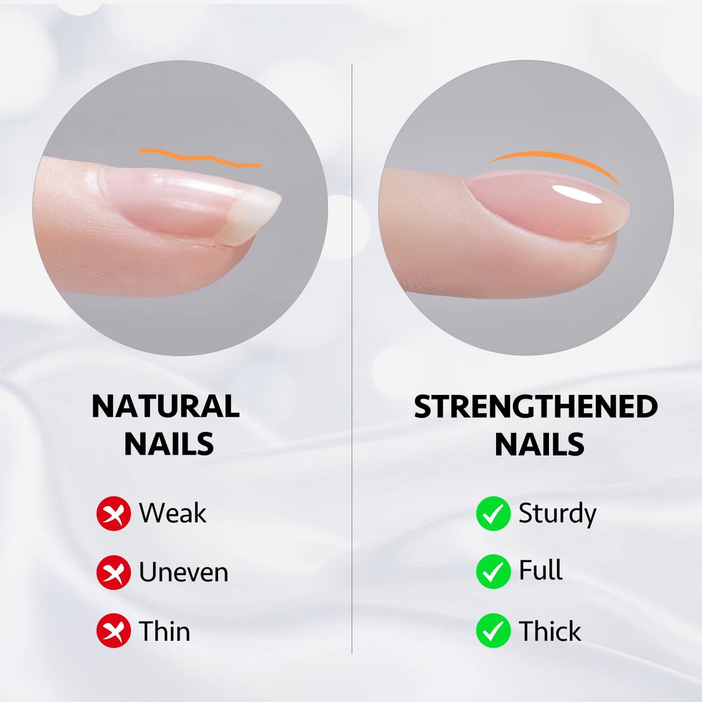 GAOY Gel Top Coat, Builder Gel and Base Coat Set, 3 Pcs 16ml Clear Glossy No Wipe Combination for UV Light Cure