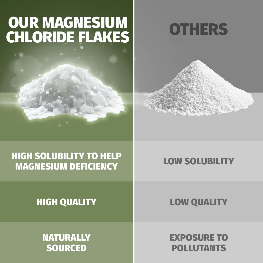 Coach Soak Recovery Bath Soak - Alternative to Epsom Salt Bath Soak - Fast-Absorbing Pure Magnesium Flakes with 21 Minerals, Bath Salts & Essential Oils - 9 lb (3 Pack) - Eucalyptus Tea Tree