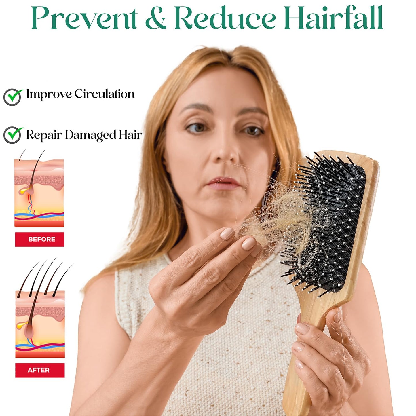 JSK Hair Growth Shampoo & Conditioner Set Biotin & Rosemary for Thinning Hair, DHT Blockers, Hair Care Kit for Men & Women, Includes Scalp Massager & Bonnet, Sulphate-Free Thickening & Moisturizing