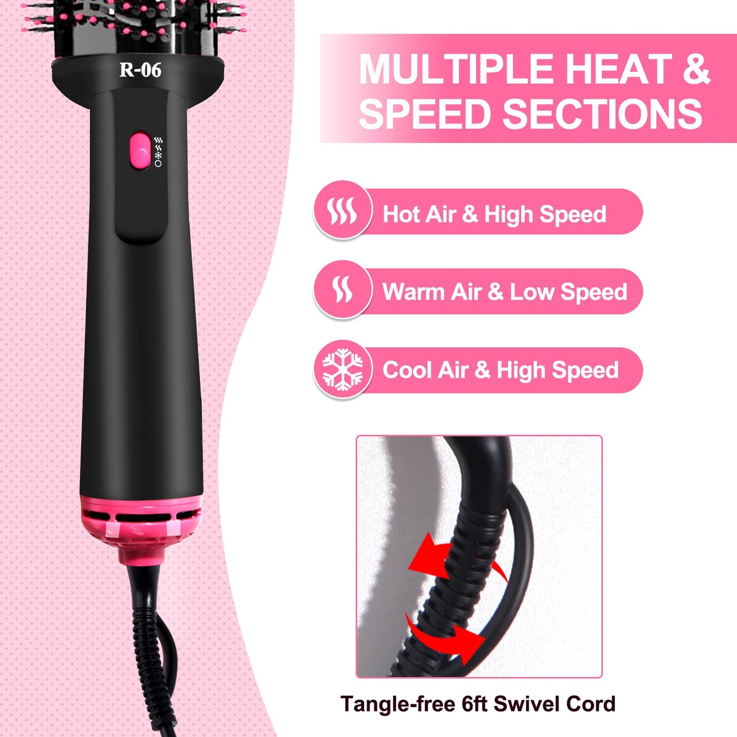 4-in-1 Hair Dryer Brush - Blow Dryer and Styler in One, Hot Air Brush with Oval Barrel for Volumizing, Suitable for All Hair Types,Red