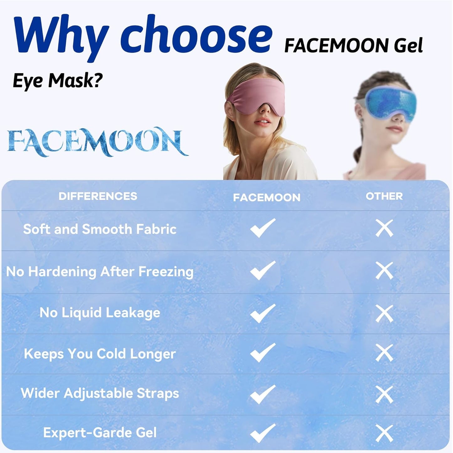 Cooling Eye Mask, Cold Eye Masks for Dark Circles, Puffiness, Headache, Migraines Weighted Gel Eye Mask Eye Ice Pack Reusable Cold Eye Compress (Pink)