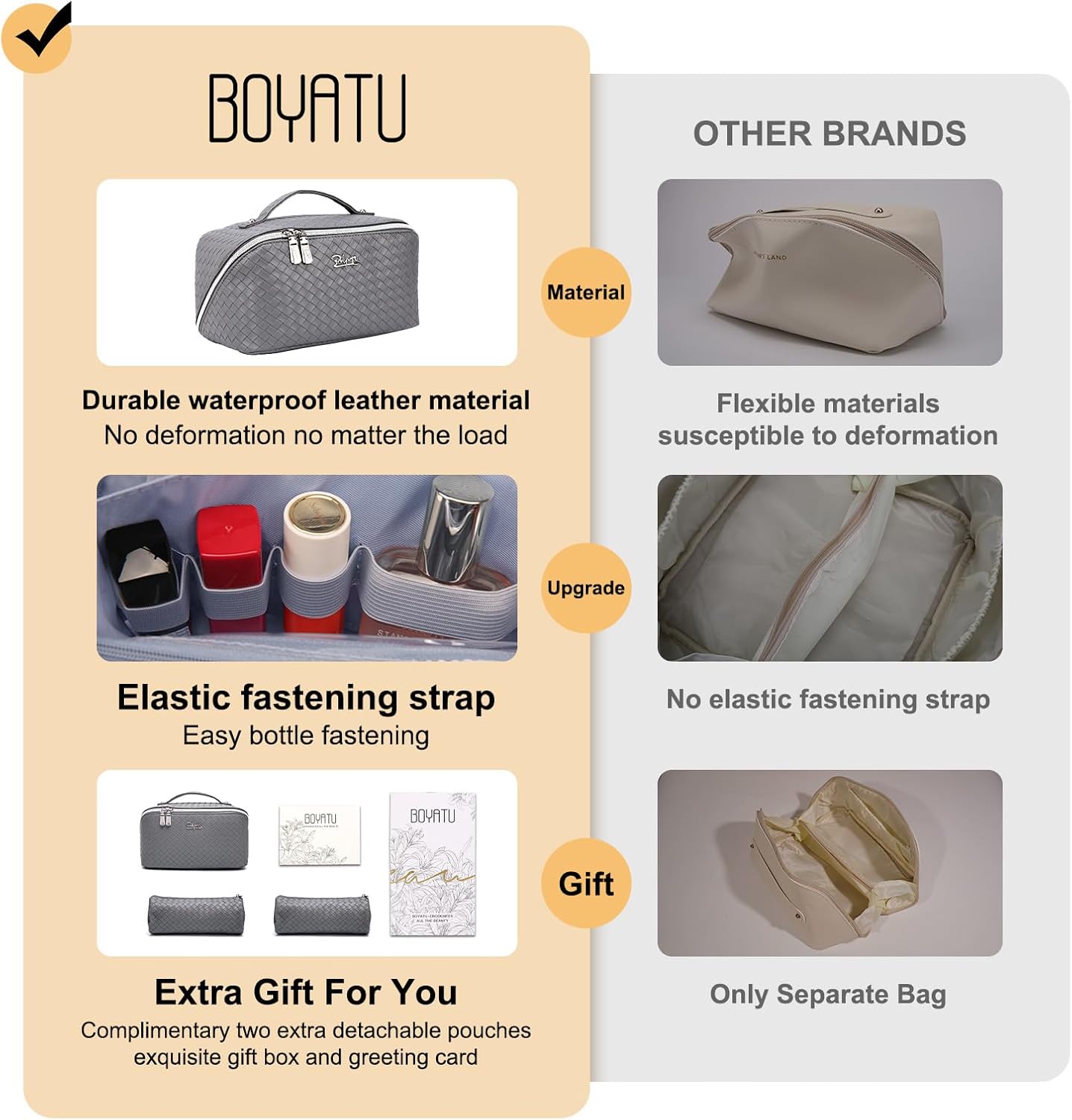 BOYATU Travel Makeup Bags for Women: 3 Piece Make up Bags Set - Large Cosmetic Bag - Vegan Leather Makeup Organizer - Portable Toiltery Bag with Divider & Handle (L05 Grey)