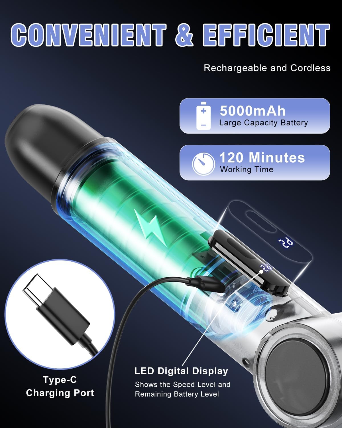 Electric Spin Scrubber, [IPX7 Waterproof ] [50KG Torque] Shower Scrubber with 9 Brush Heads, 2 Speed Mode, 4 Adjustable Angles, Electric Brush for Cleaning for Bathroom Floor Tile (Gray)