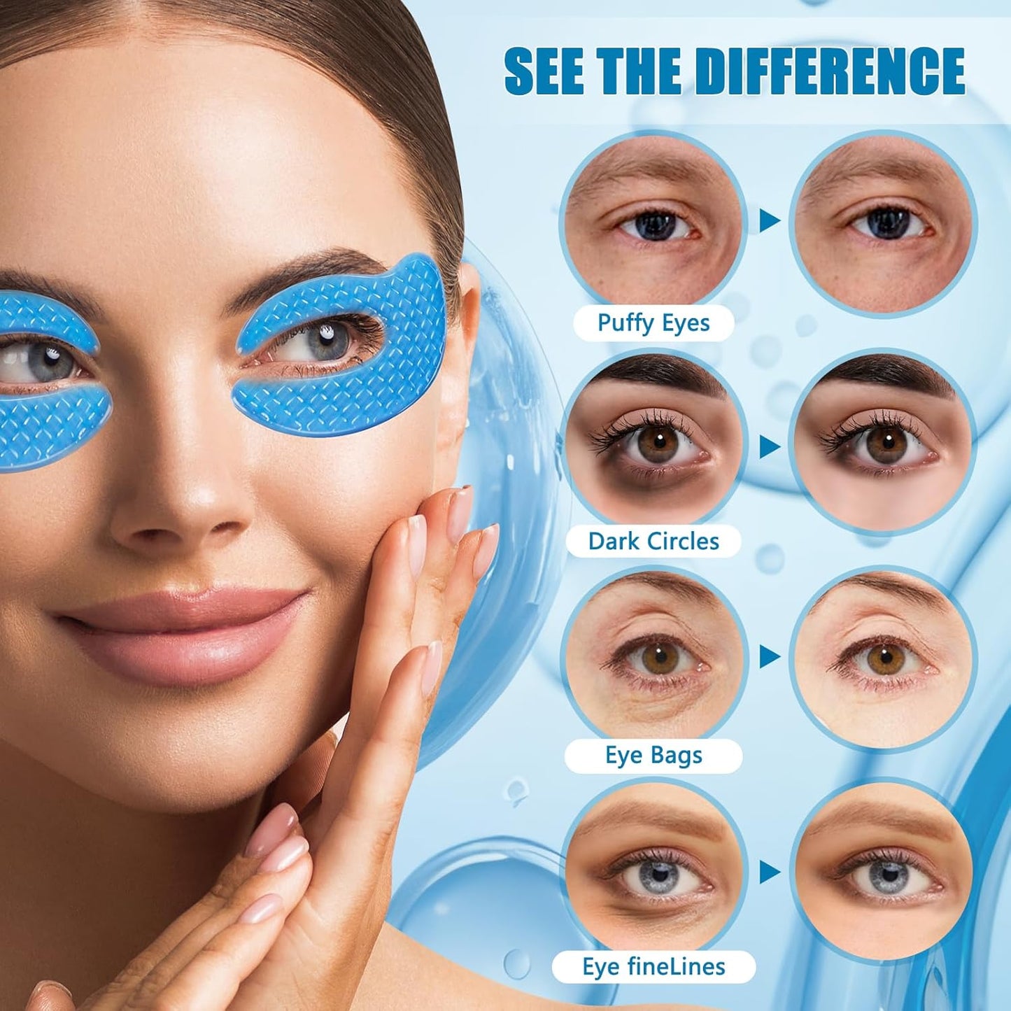 Under Eye Patchs - Blue Copper Peptide Under Eye Patches for Puffy Eyes and Dark Circles, Reduce Under Eye Bags and Smooth Wrinkles-5 Pairs