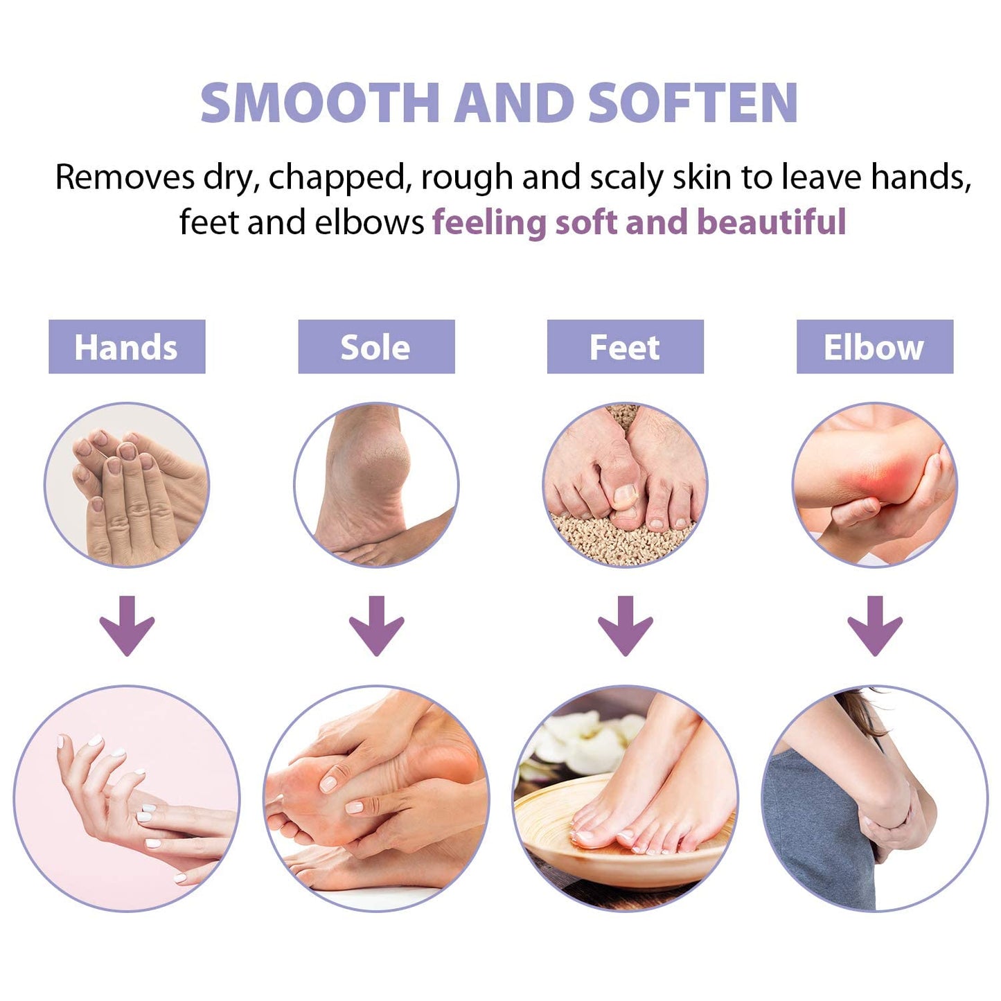 KARITE Paraffin Wax Refills, 10 Pack Beads Blocks for Bath, Machine Refills for Hand Feet Dry Skin - Deep Moisturizing, Hydration and Nourishment (Unscented)