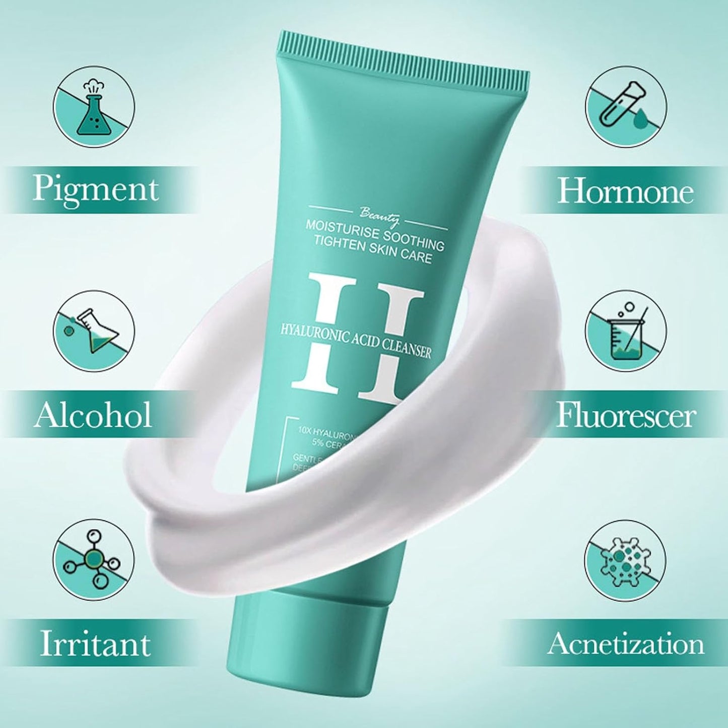 Hyaluronic-Acid Skincare Set, Skin Care Kit For Women, Skincare Gift Set, 6pcs Facial Kit For Women With Cleanser, Face Serum, Face Moisturizer, Eye Cream & Face Mask, Clean, Soft, And Plump