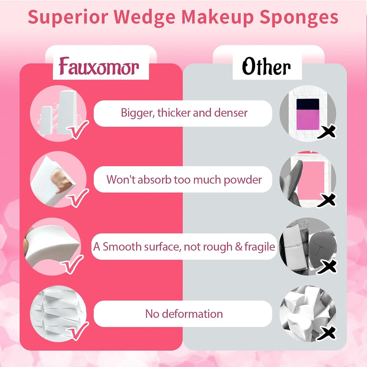 108 Pcs New Makeup Sponges Wedges for Face Foundation, Latex-Free Triangle Cosmetic Make Up Sponge for Flawless Application and Blending, Beauty Blender for All Skin Types with Two Pouches