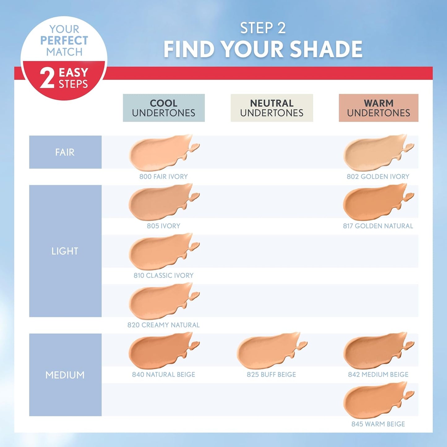 Covergirl Outlast Extreme Wear 3-in-1 Full Coverage Liquid Foundation, SPF 18 Sunscreen, Natural Tan, 1 Fl. Oz. (Pack of 2)