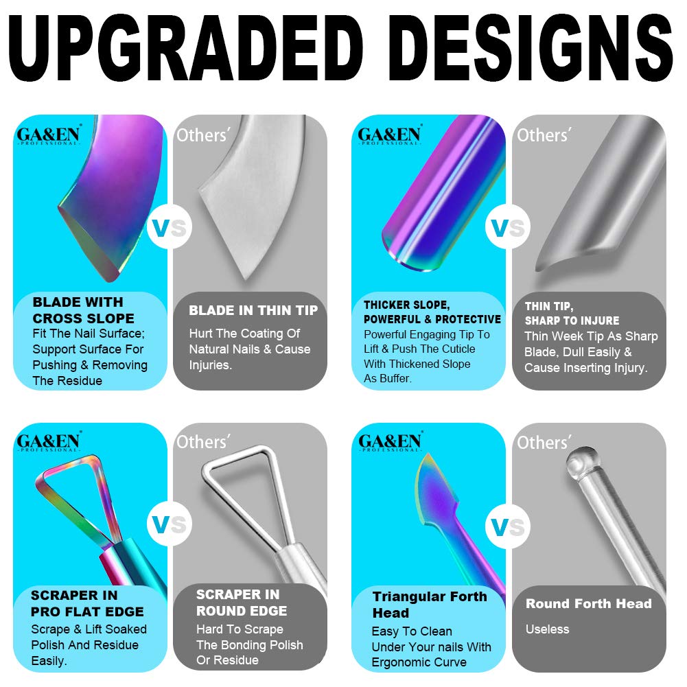 2PCS Metal Cuticle Pusher and Scraper (Chameleon/Rainbow), Colorful Nail Trimmer Cutter Stainless Steel Gel Scraper Tool, Polish Remover Peeler Salon Manicure Cleaner for Fingernail and Toenail