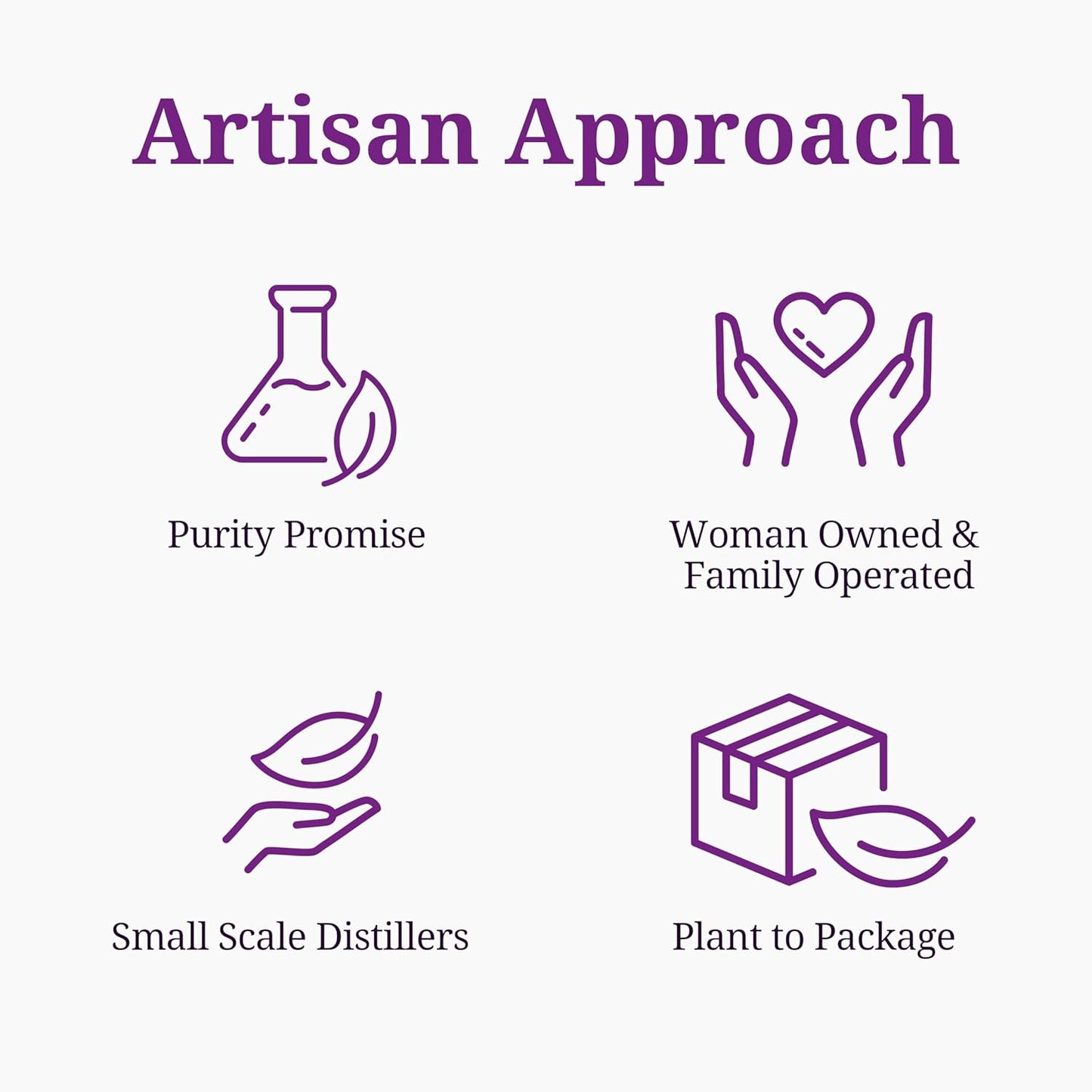 Aromatics International Lemon Balm Hydrosol 100ml | Fresh Aromatic Spray for Daily Use