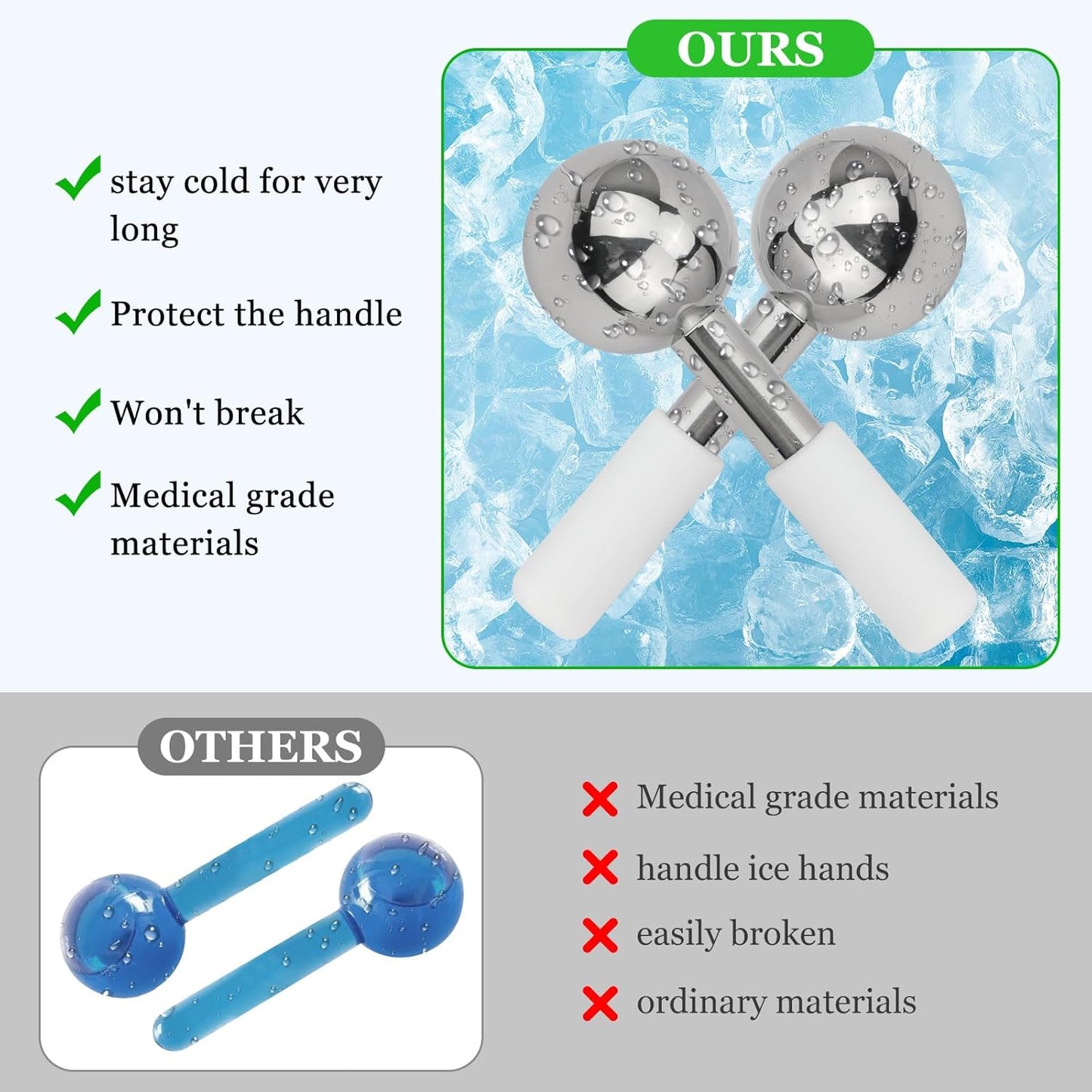 Ice Globes for Face & Eyes - Unbreakless Stainless Steel Cryo Sticks Facial Massage Tools Cold Therapy Cooling Globes to Reduce Puffiness, Wrinkles, Dark Circles Spa & Esthetician Supplies