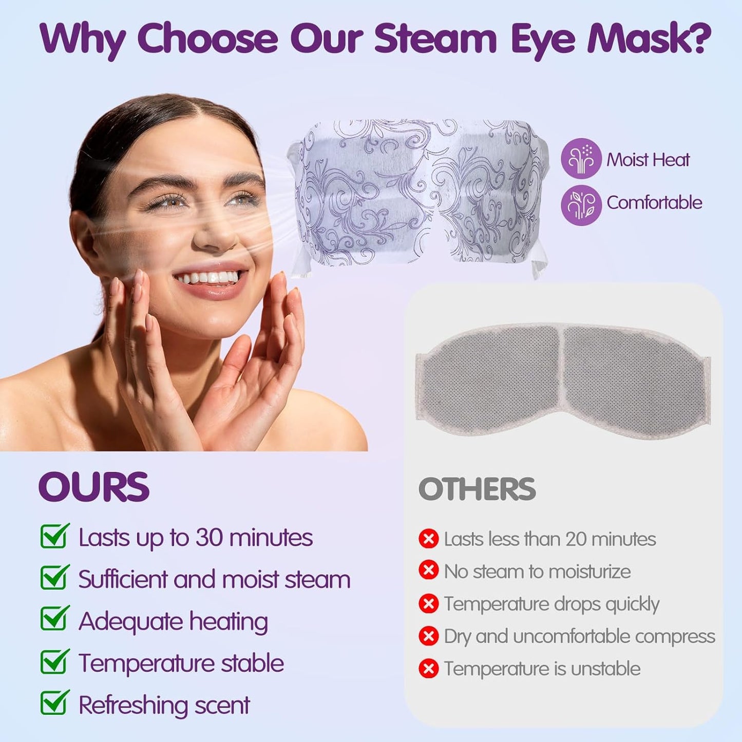 60 Pcs Disposable Steam Eye Mask Bulk Heated Eye Masks for Dry Eyes Spa Warming Eye Mask Self Heating Eye Masks with Warm Moist Warm Compress for Eye Stress Dark Circle Relief Sleep Mask(Lavender)