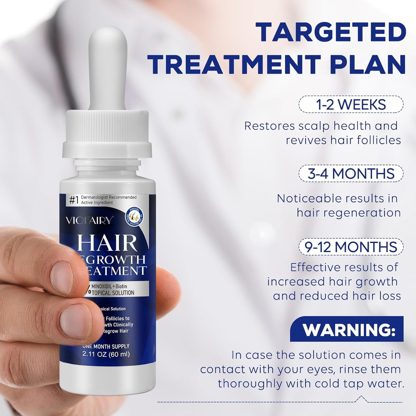 5% Minoxidil for Men and Women, Hair Regrowth Treatment for Thinning Hair and Hair Loss, Topical Solution - 1 Months Supply - Dermatologist recommended (Pack of 1)