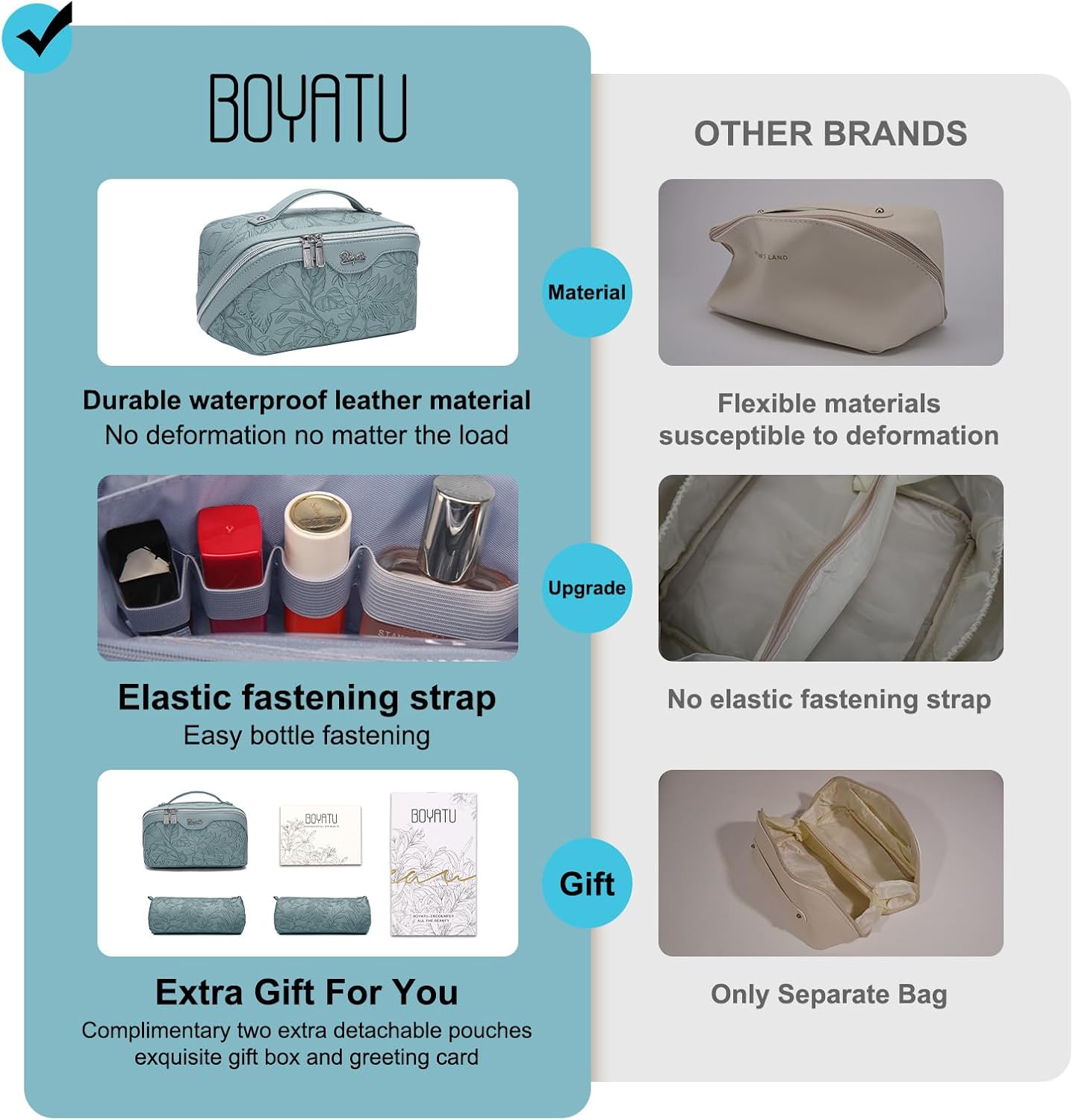 BOYATU Travel Makeup Bags Cosmetic Organizer Bag: 3-Set Large Capacity Make up Bag - PU Leather Toiletry Bags for Women - Wide Open Portable Pouch with Divider & Handle (01-Light Blue)