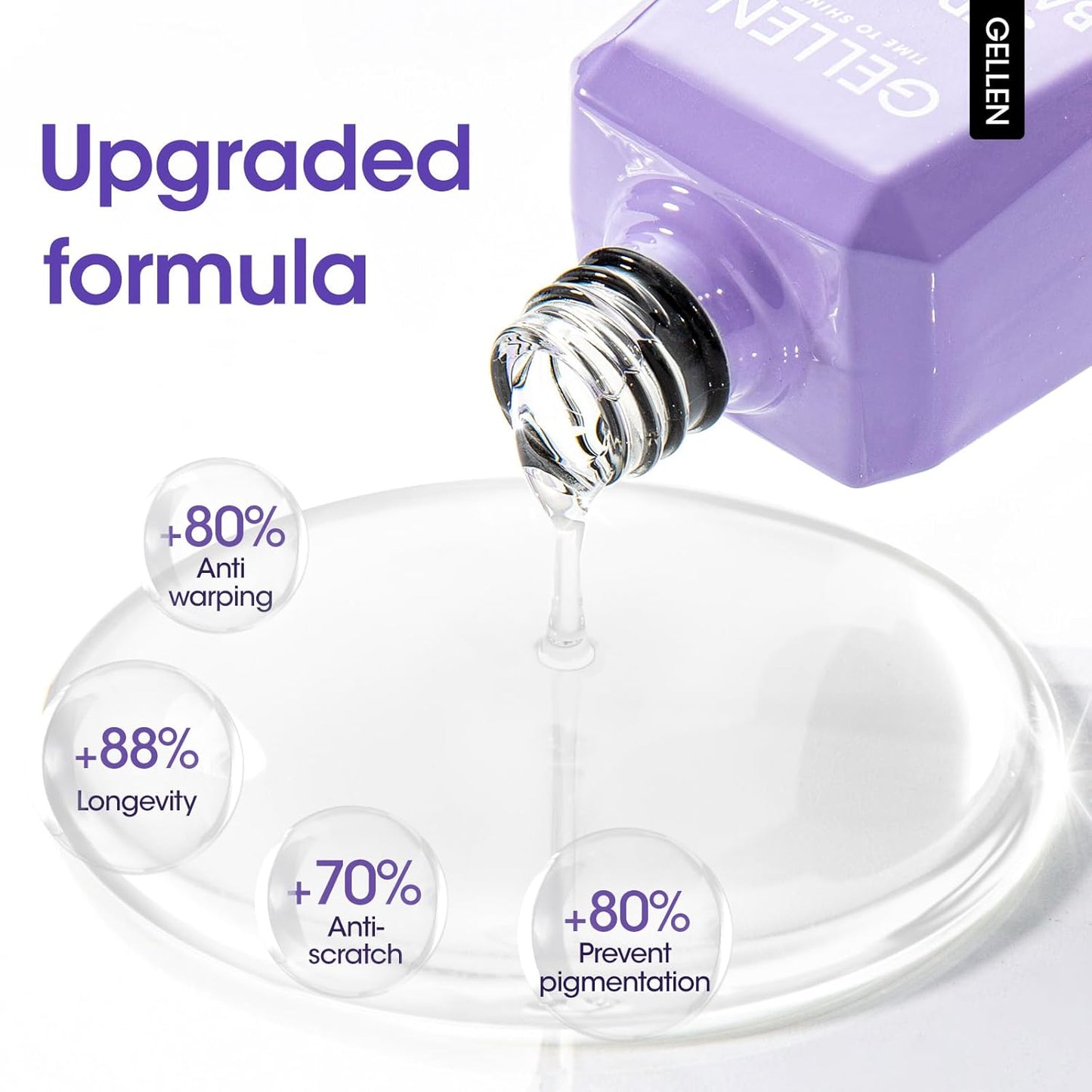 GELLEN Gel Base Coat, 18ml No Sanding Needed Clear Gel Nail Polish, Nail Salon Manicure Nail Base Coat Polish, Gift for Women