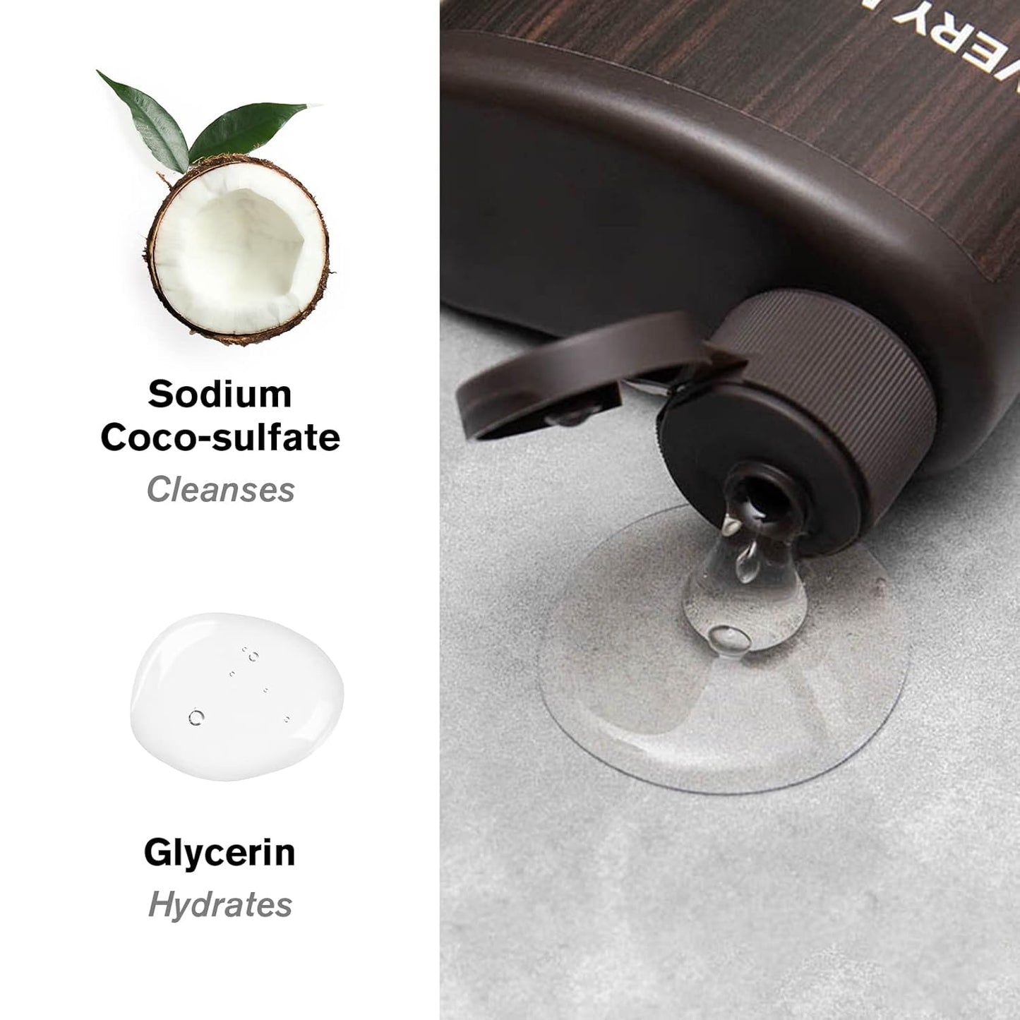 Every Man Jack Nourishing Coastal Moss Mens Body Wash for All Skin Types - Naturally Derived Ingredients - Cleanse and Hydrate Skin with Coconut and Glycerin - 24oz 2 Bottles