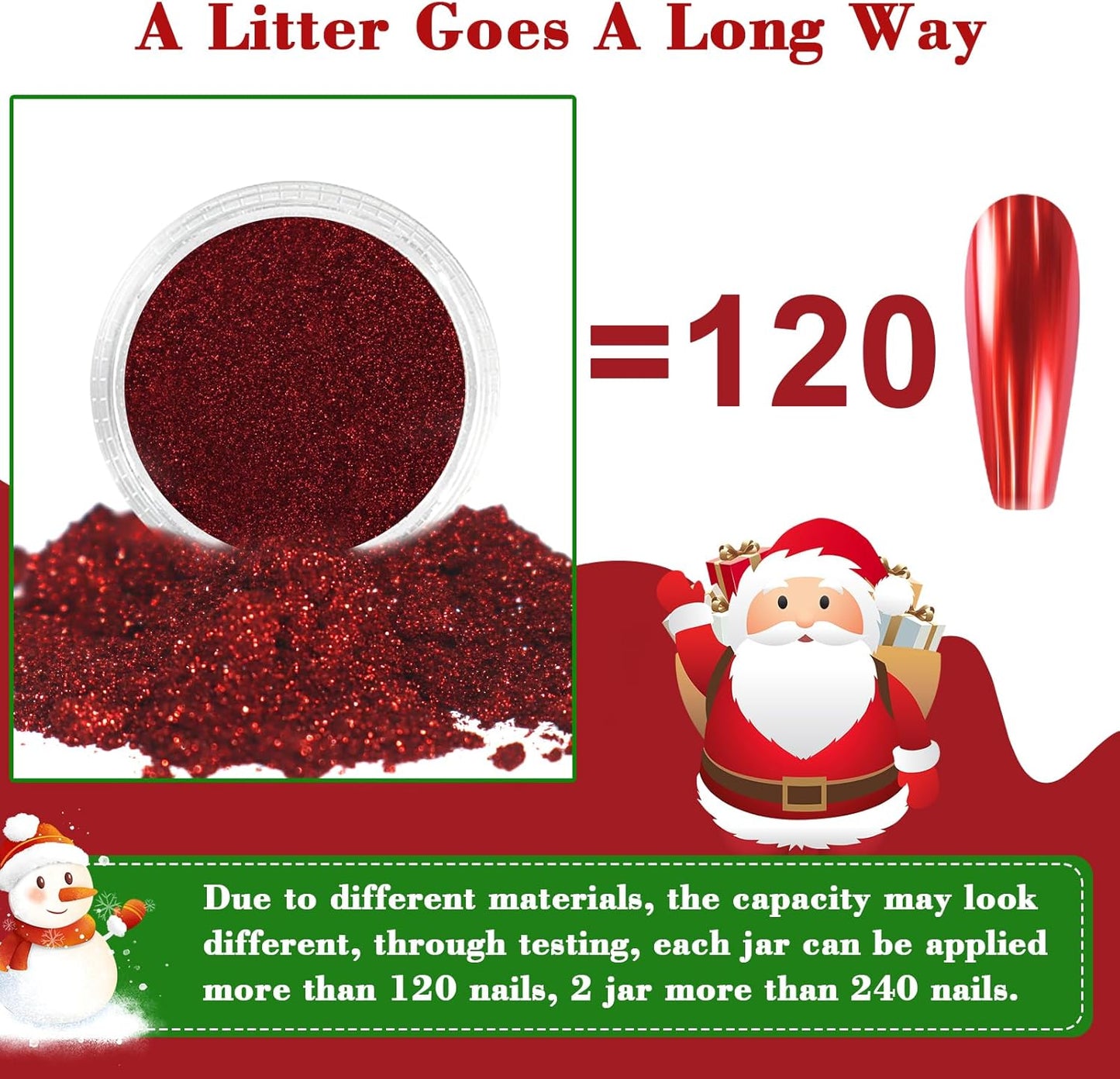 Allstarry Chrome Nail Powder 4 Colors Metallic Mirror Effect Pigment Chrome Iridescent Nail Glitter Magic Unicorn Glitter Dust Kit for Gel Polish Nail Art Decoration Resin Craft, Festivals