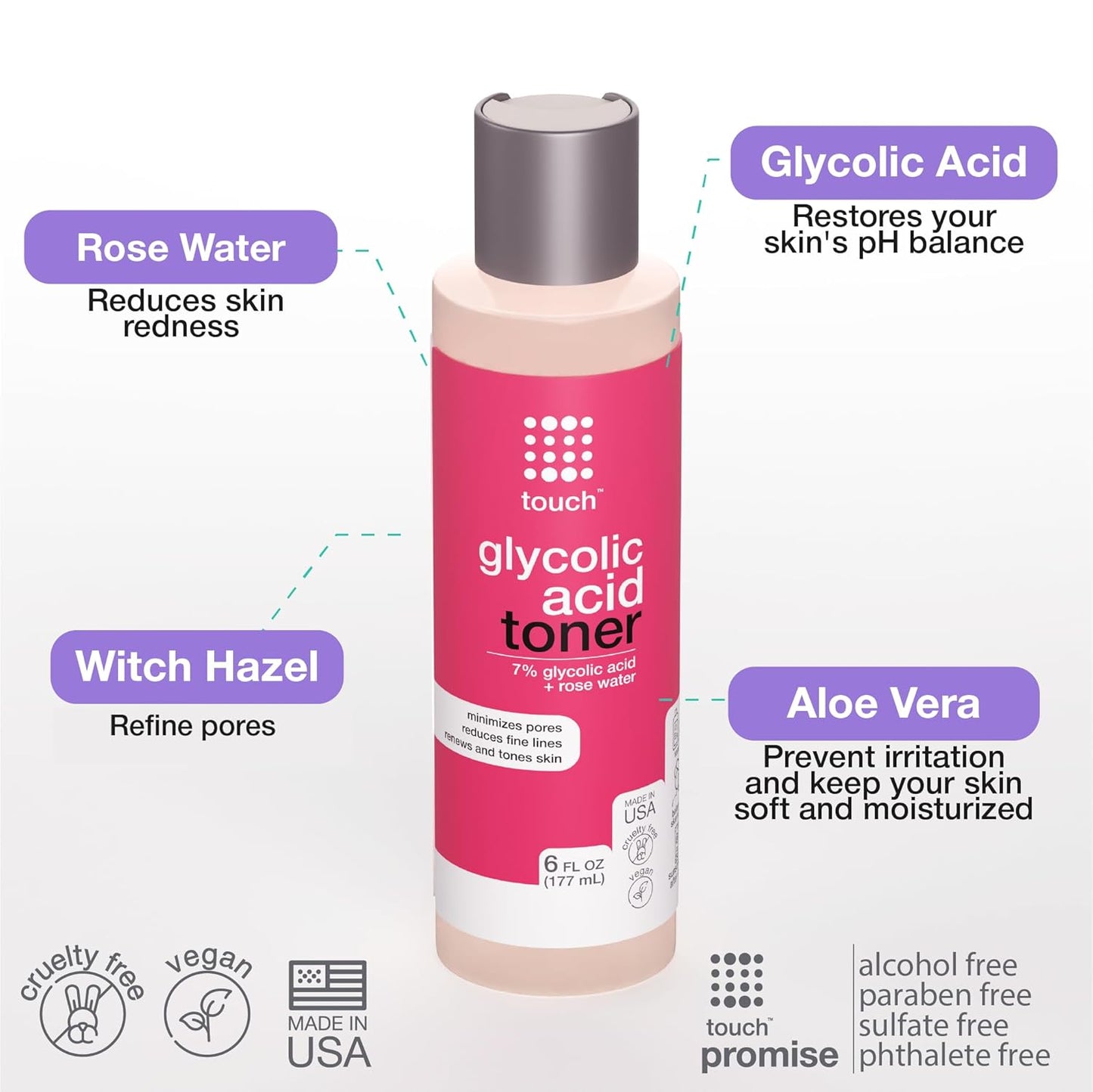 7% Glycolic Acid Toner with Rose Water, Witch Hazel, and Aloe Vera Gel – Alcohol & Oil Free Exfoliating AHA Face Toner – Improves Wrinkles, Dullness, Pores, Skin Tone & Texture, 6 oz.