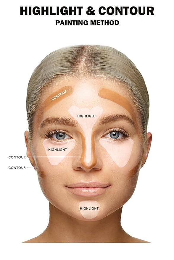 7 Color Solid Concealer Full Coverage Correcting Cream Concealer Waterproof Long-lasting Under Eye Concealer for Dark Circles Color Corrector Pro Concealer (Color 05)