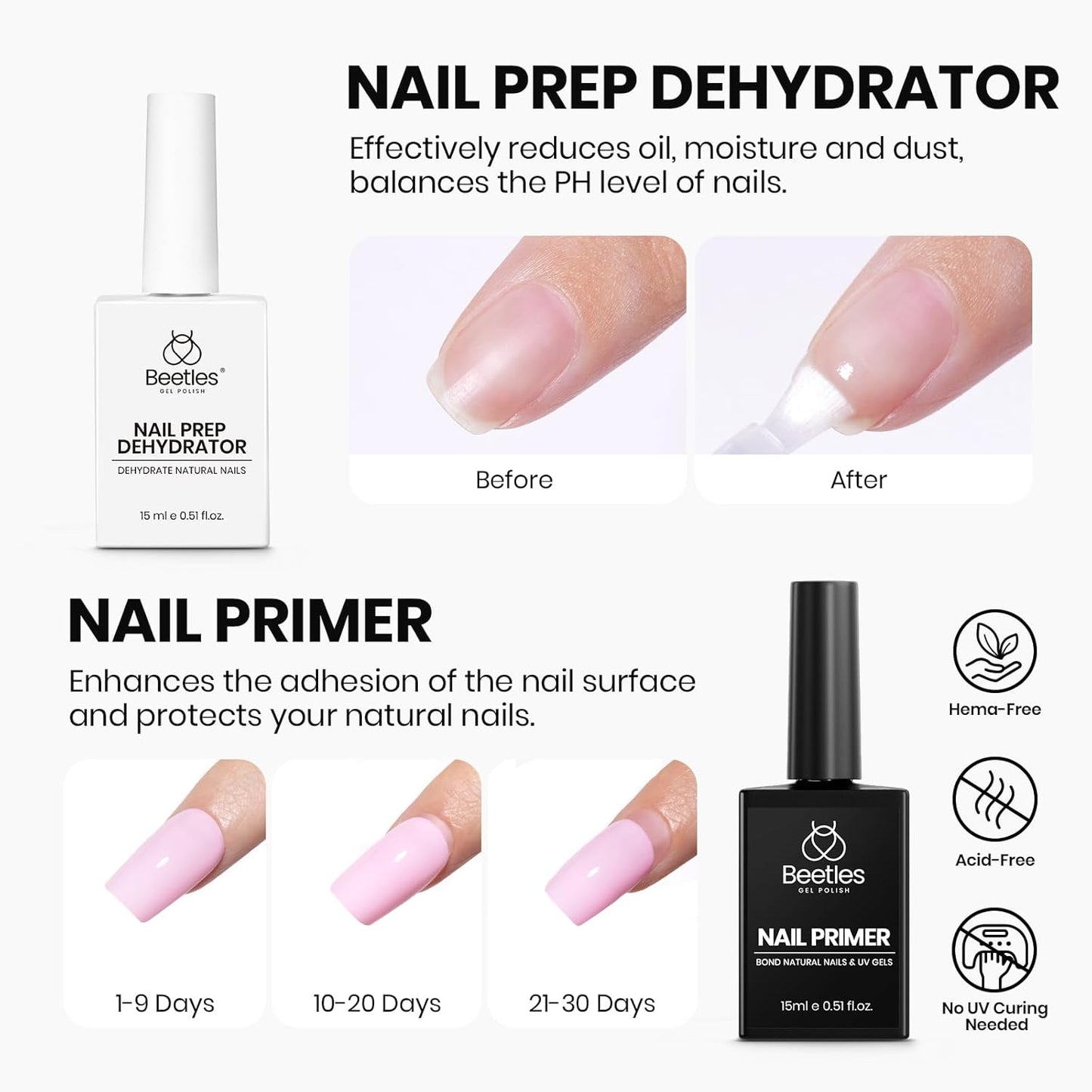 Beetles 4Pcs Gel Top Coat and Base Coat with Nail Dehydrator and Primer Set - Acid-Free & Hema-Free Nail Bond for Gel Polish & Acrylic Nails, Long-Lasting for Professional Manicure Prep Kit