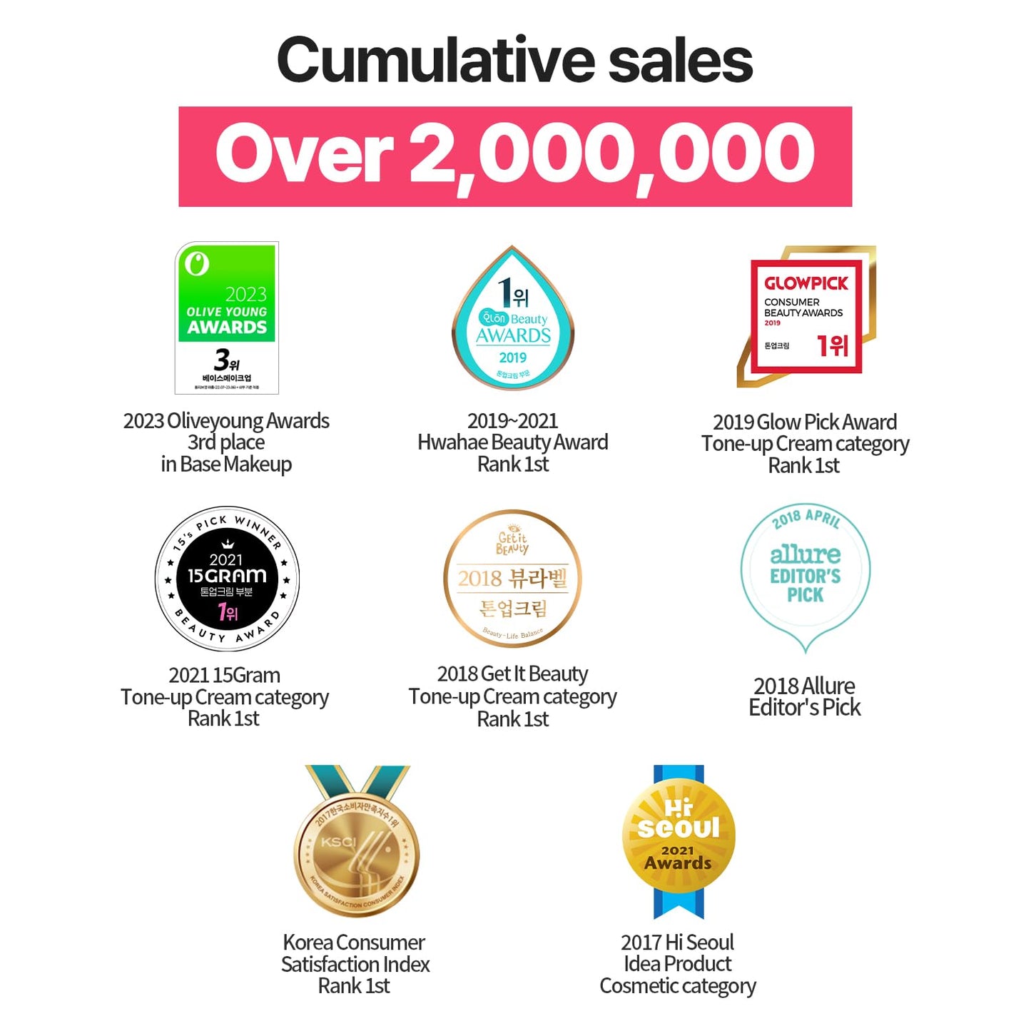 COSNORI W. Dress Tone-up Cream -Quick Skin Tone Balancer – Evens Out Complexion - No Makeup Natural Look - Long-Lasting Hydrating & Sebum Control Face and Body – Vegan, No Animal Tested – 1.7 fl. oz.