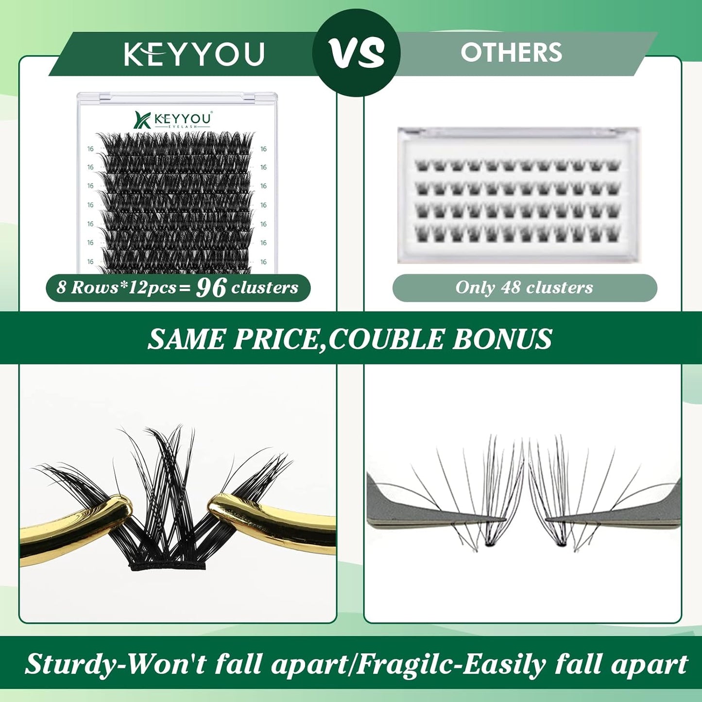 KEYYOU Lash Clusters, 96 Pcs DIY Lash Extensions, D Curl 16mm, Black, Realistic, Non-Irritating, Easy DIY at Home