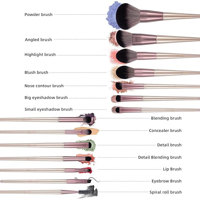 DUcare Makeup Brushes with Bag - 14Pcs Professional Synthetic Make Up Brushes Set for Blush Concealer Foundation Bronzer Powder Eyebrow Eyeshadow Blending Makeup Brush Set Mekaup bag, Rose Golden