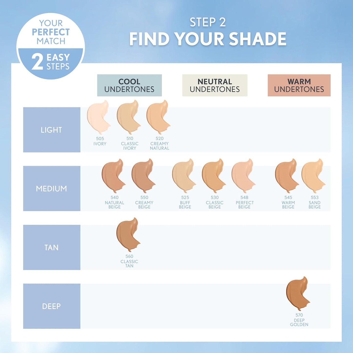 COVERGIRL Clean Matte Liquid Foundation, Perfect Beige 548, Pack of 1