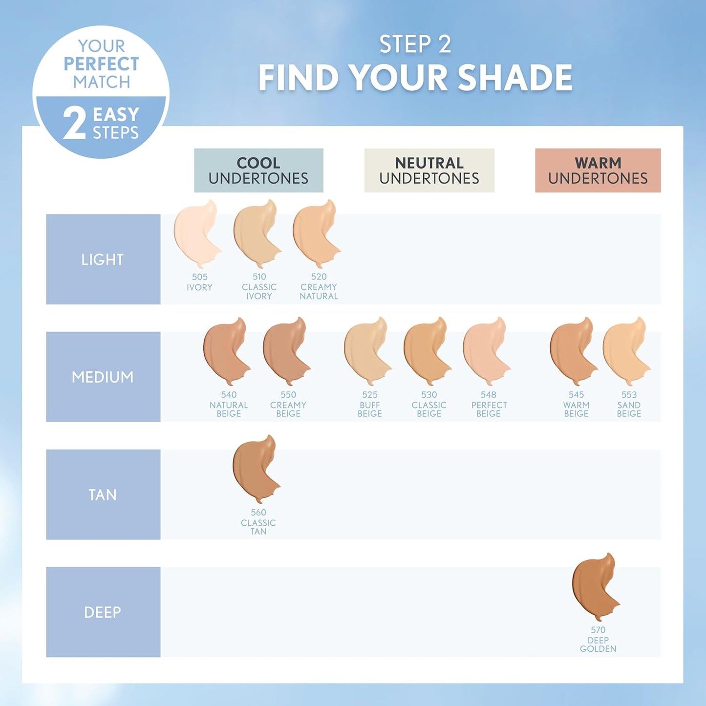 COVERGIRL, Clean Matte Liquid Foundation, Ivory 505, 1 oz, 1 Count (packaging may vary)