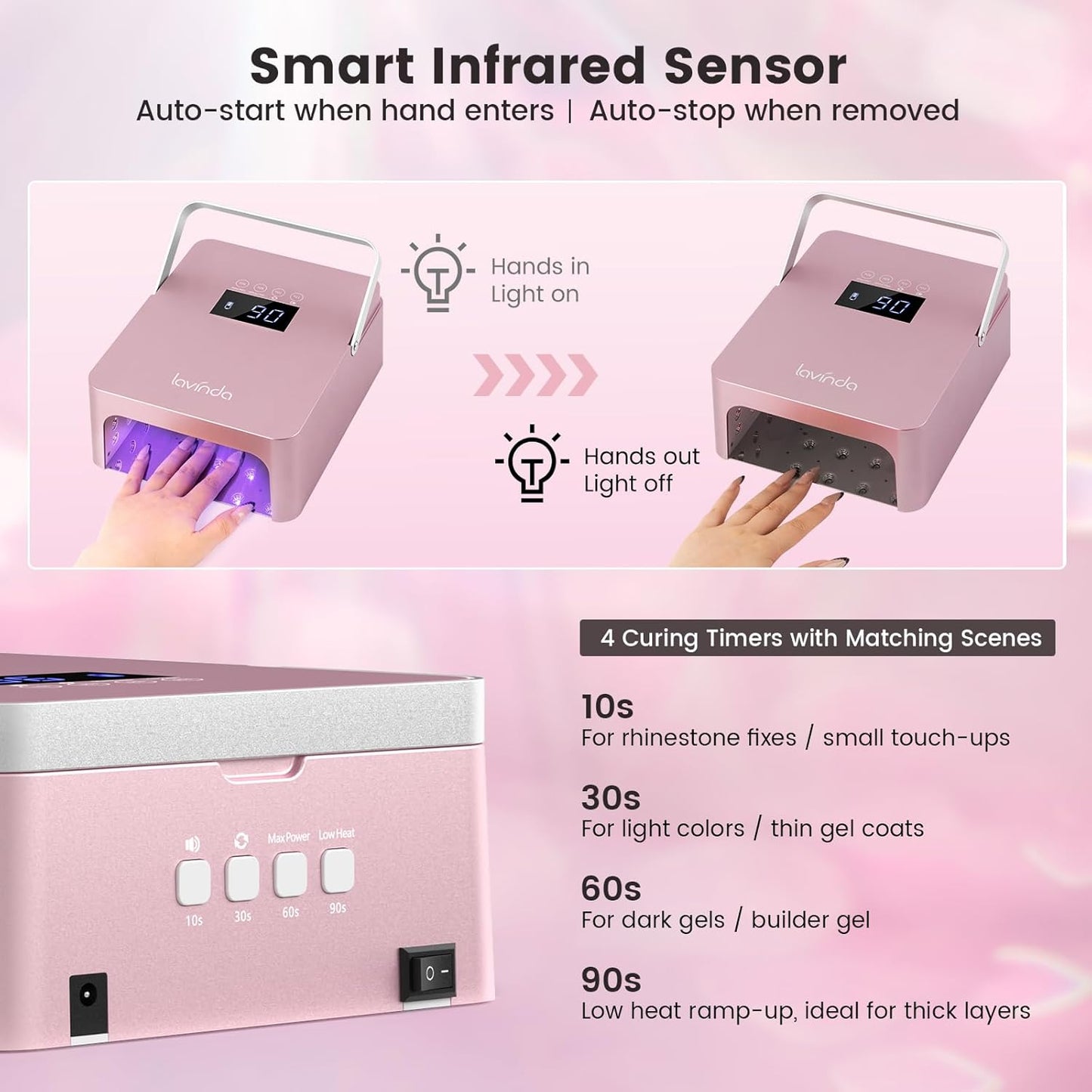 Lavinda 60W Large UV LED Nail Lamp with Portable Handle, Rechargeable 5200mAh Nail Dryer with Dual Controls, Max/Low Heat, 3-Prong Safety Adapter & LCD for Salon & Home.