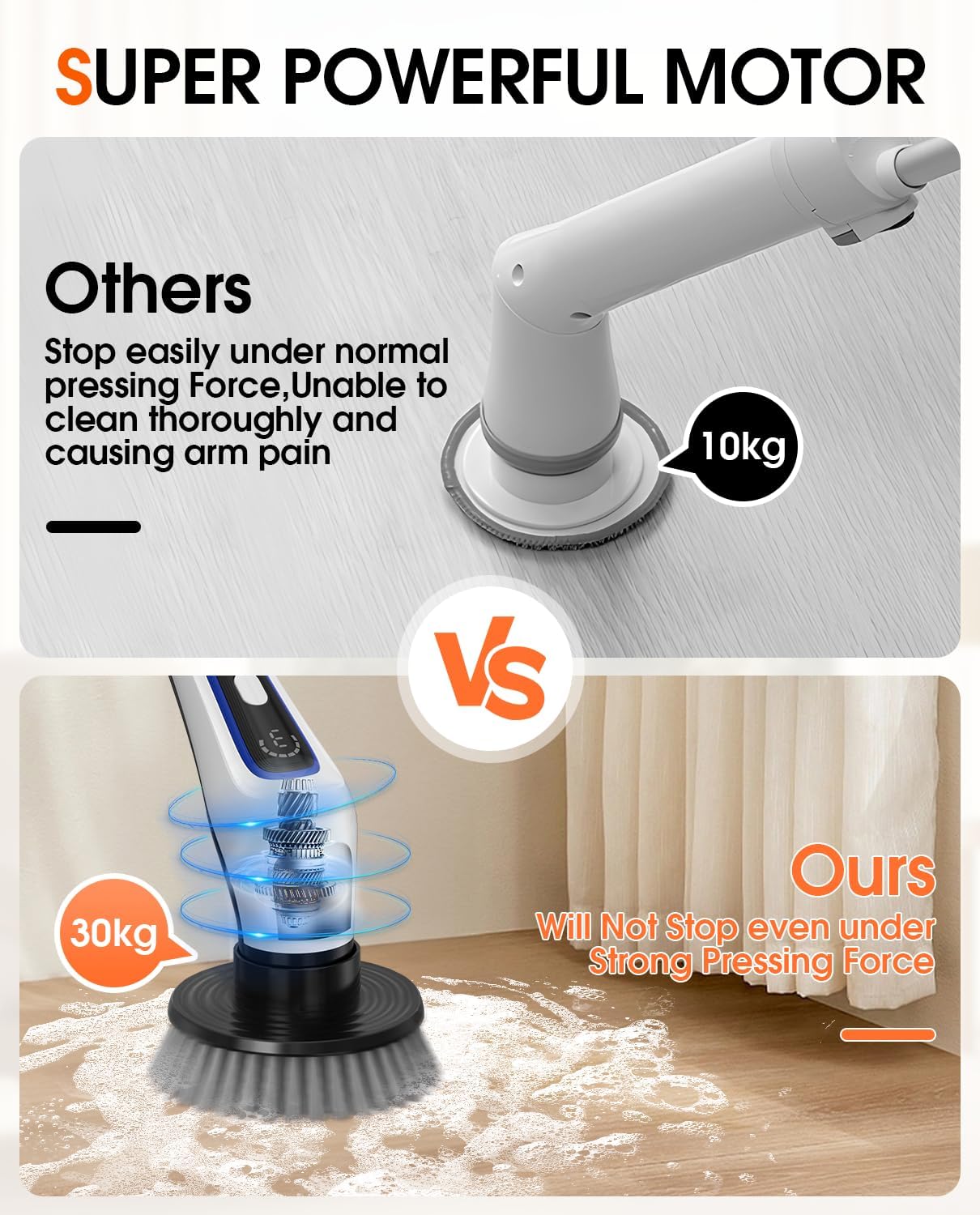 Electric Spin Scrubber, Rocfinity IPX7 Waterproof Cordless Cleaning Brush, 9 Brushs Heads Shower Scrubber - Extendable Long Handle Electric Cleaner Brush for Window,Floor,Car,Bathtub,Kitchen