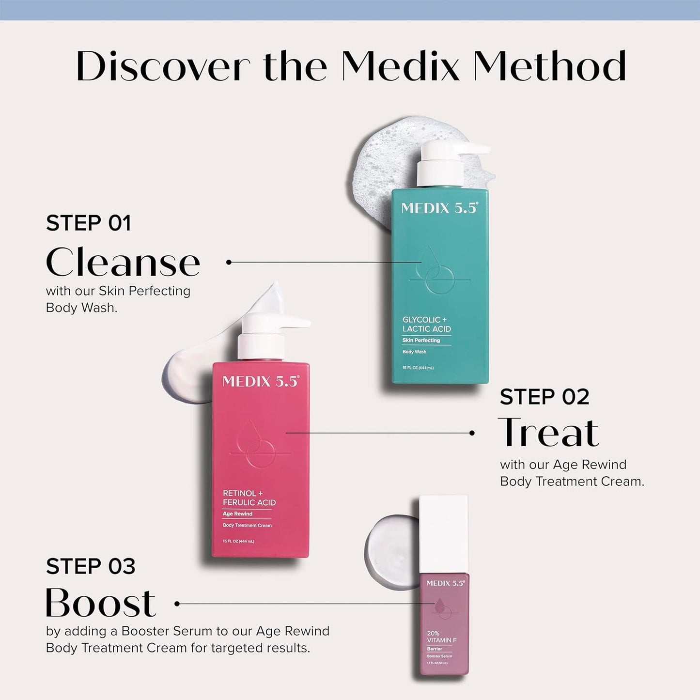 MEDIX 5.5 Exfoliating AHA Glycolic Acid Face & Body Scrub Cleanser + Retinol Moisturizing Body Cream Lotion Skin Care 2PC Set | Alpha Hydroxy Acid & Lactic Acid Foaming Body Wash & Face Wash, 2-PC